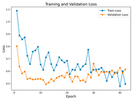 Diagnostics 15 02354 i014 Diagnostics 15 02354 i014