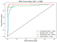Diagnostics 15 02354 i016 Diagnostics 15 02354 i016