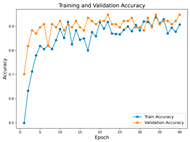 Diagnostics 15 02354 i017 Diagnostics 15 02354 i017