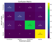 Diagnostics 15 02354 i019 Diagnostics 15 02354 i019