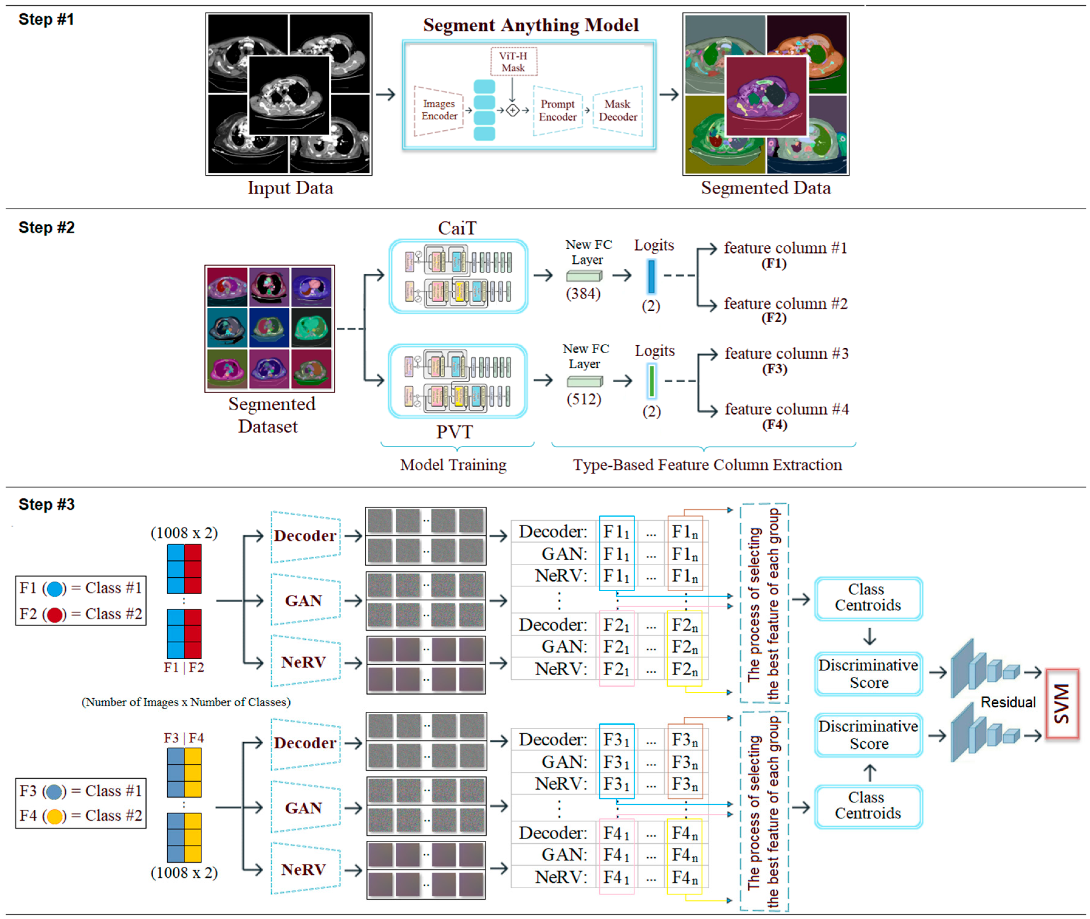 Diagnostics 15 02381 g003