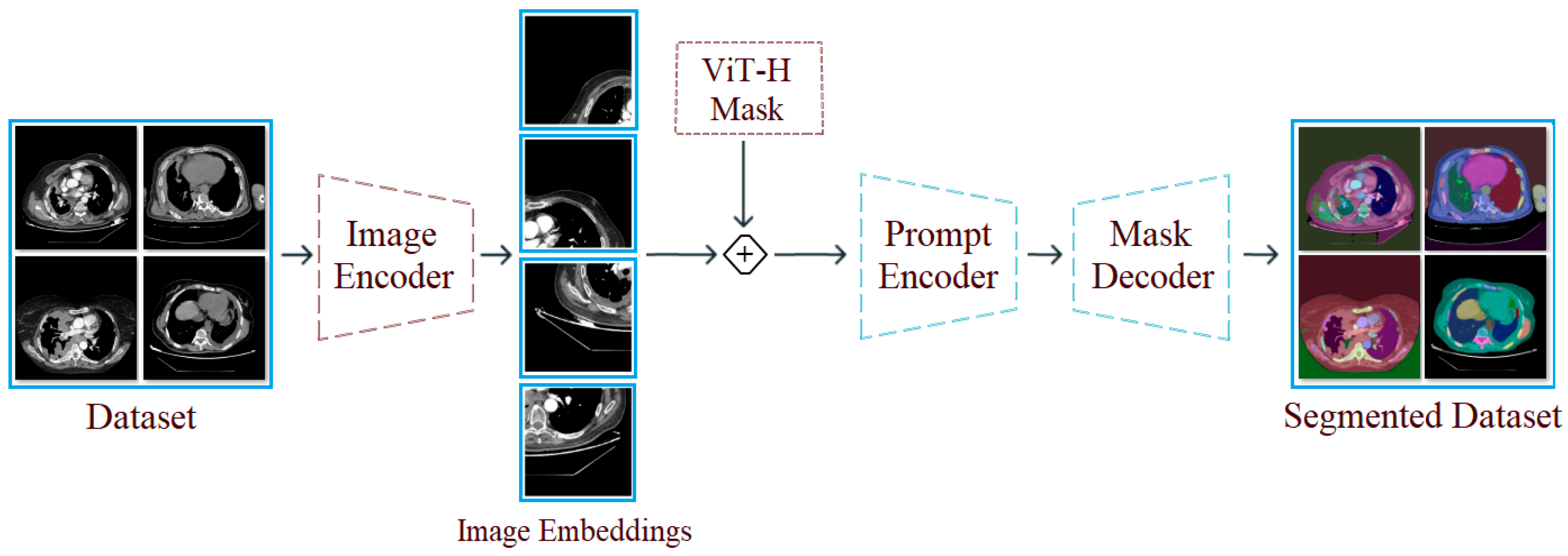 Diagnostics 15 02381 g004