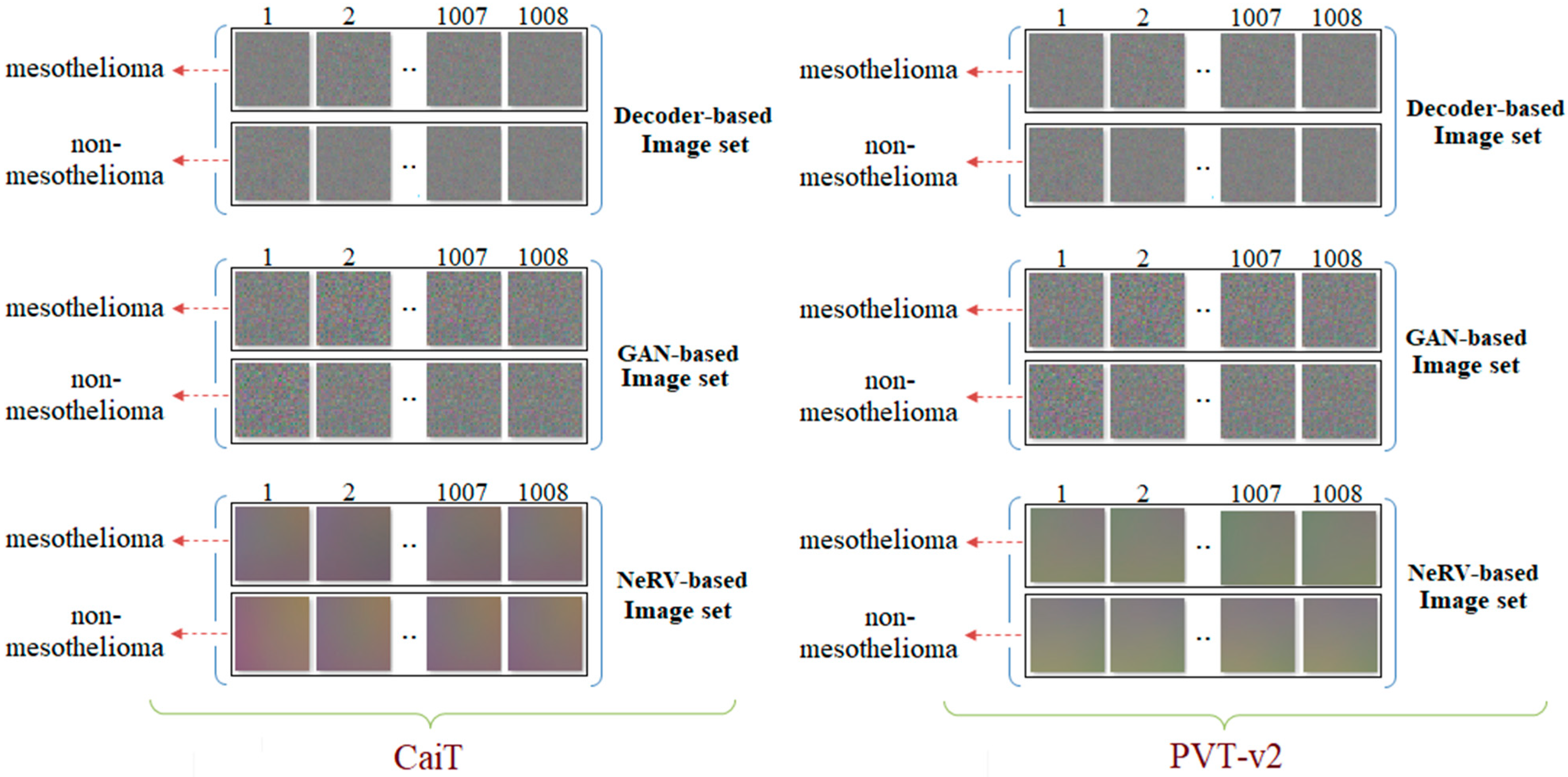 Diagnostics 15 02381 g008