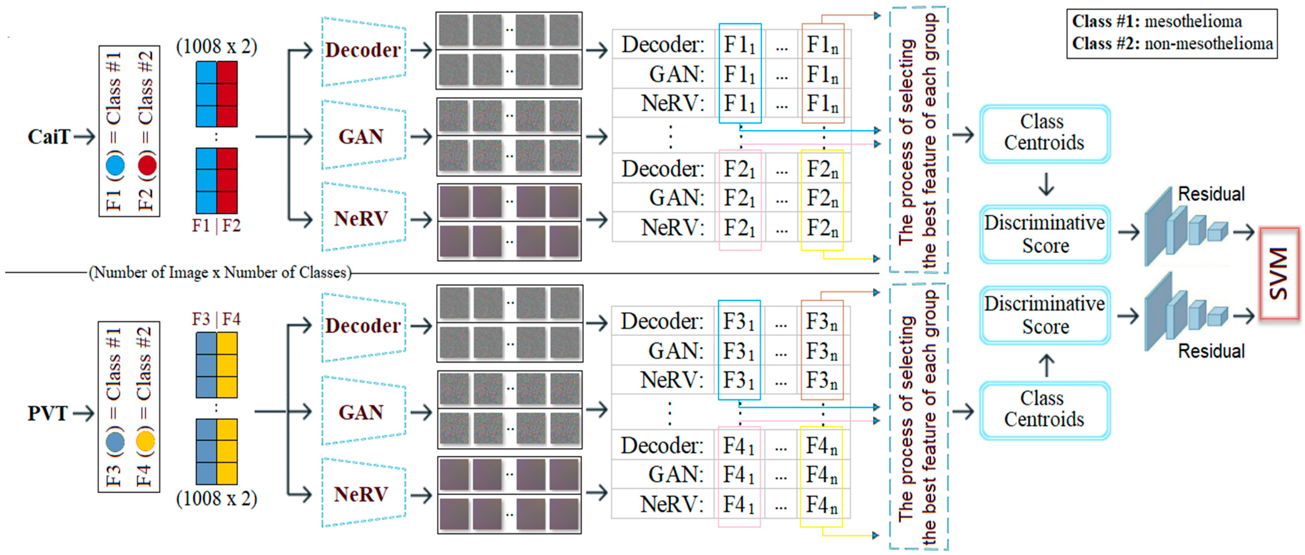 Diagnostics 15 02381 g010