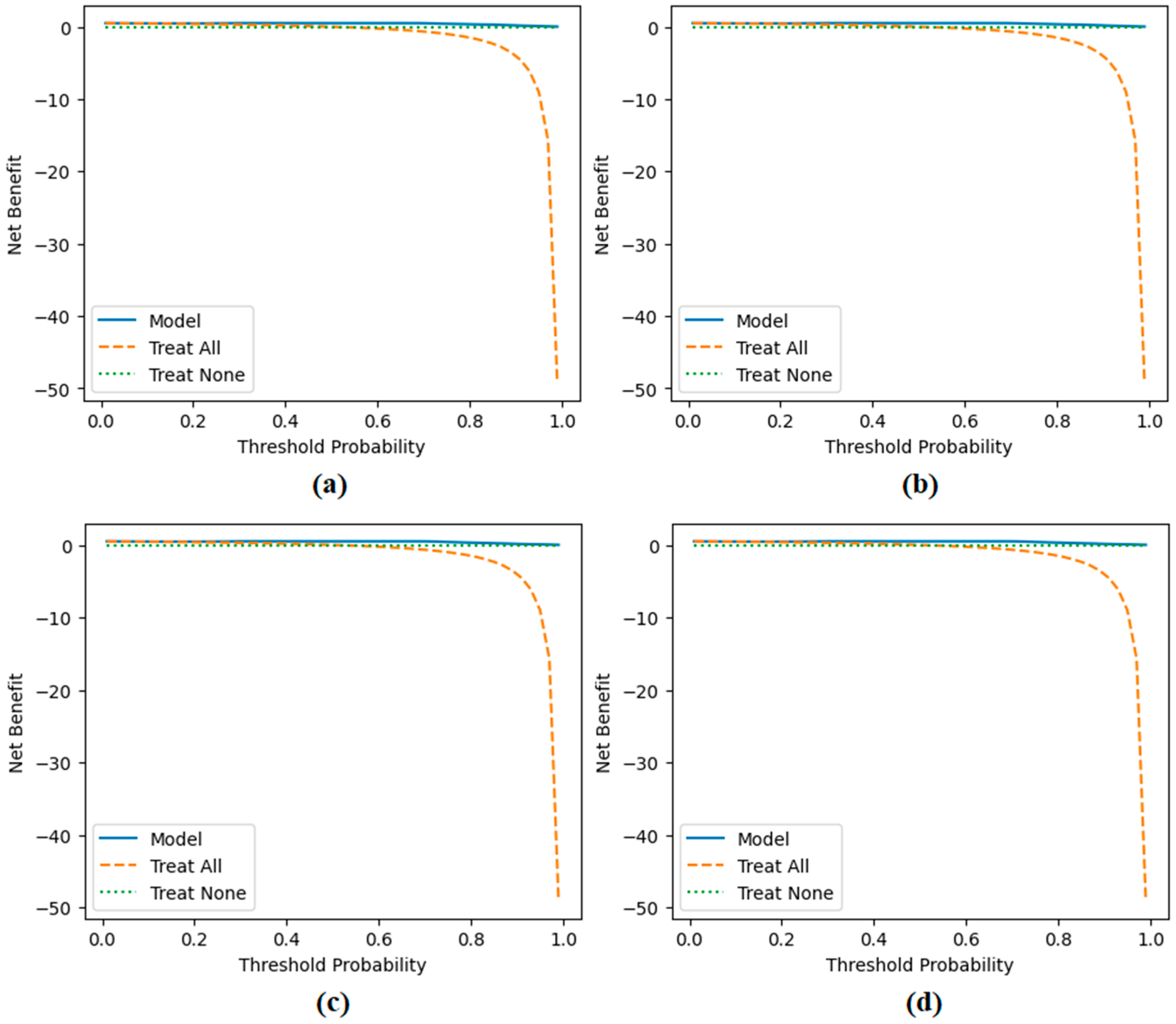 Diagnostics 15 02381 g014