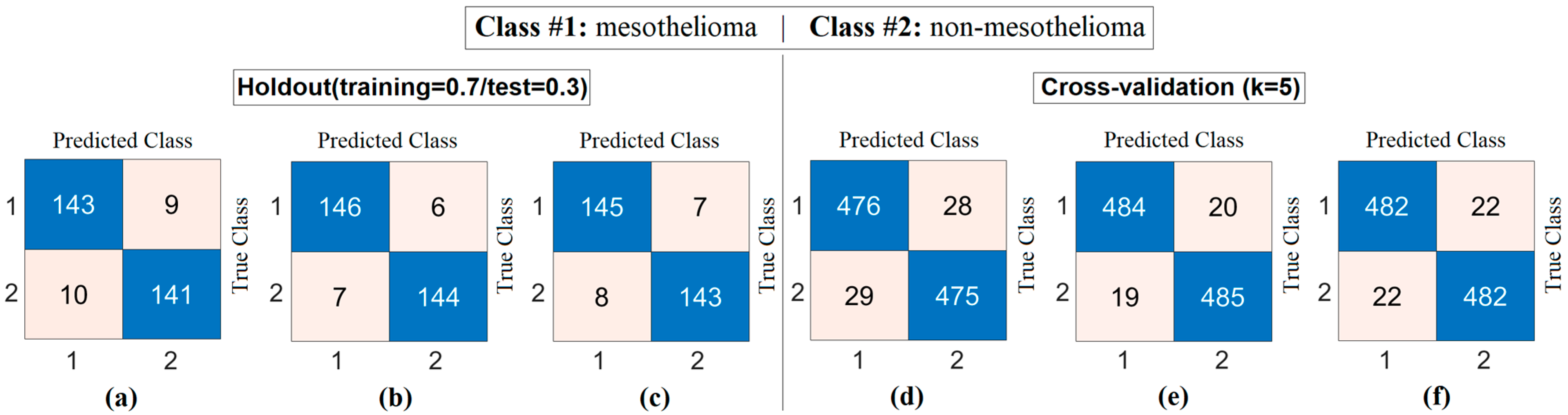 Diagnostics 15 02381 g017