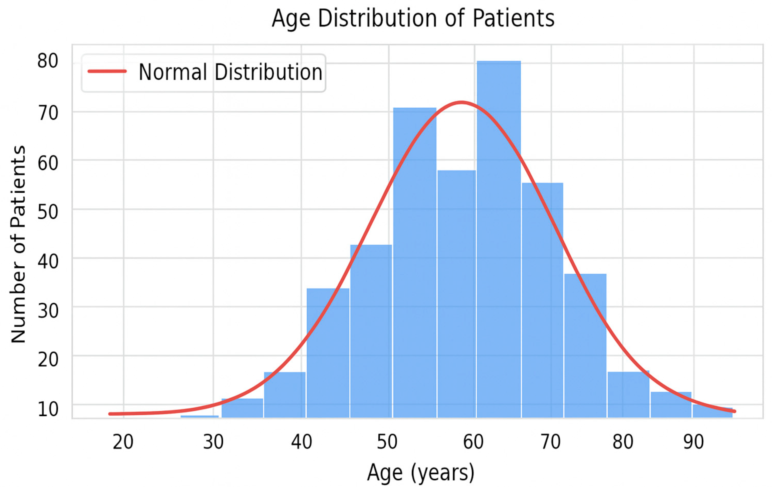 Diagnostics 15 02391 g001 Diagnostics 15 02391 g001
