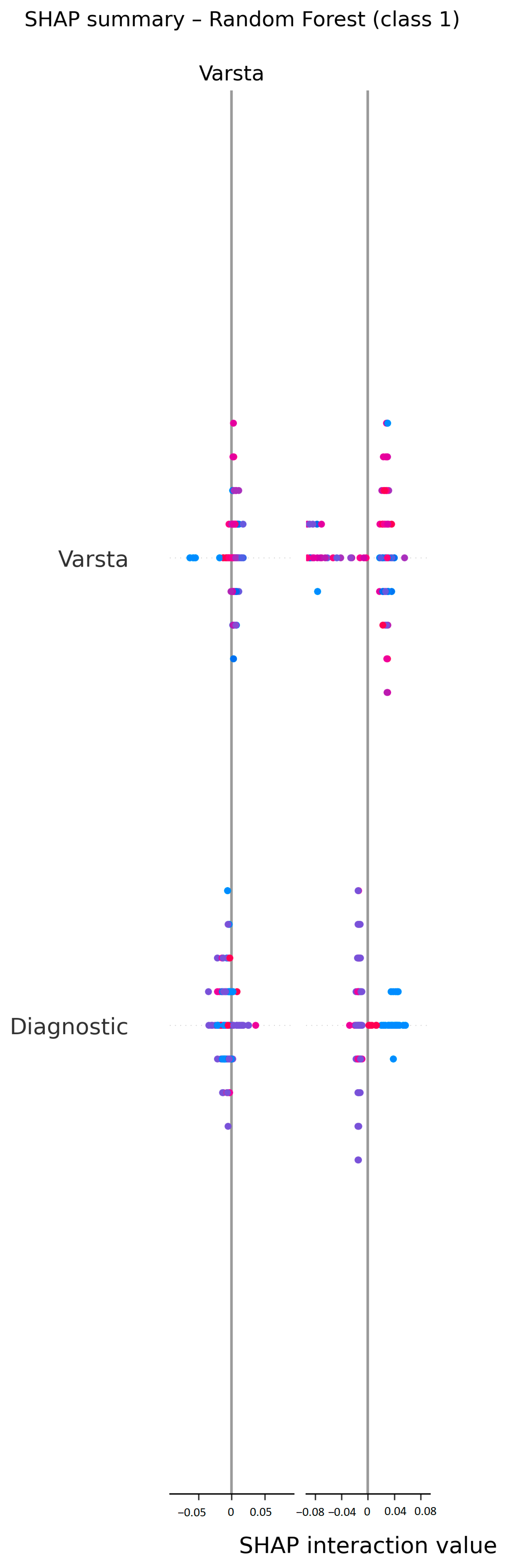 Diagnostics 15 02391 g004 Diagnostics 15 02391 g004