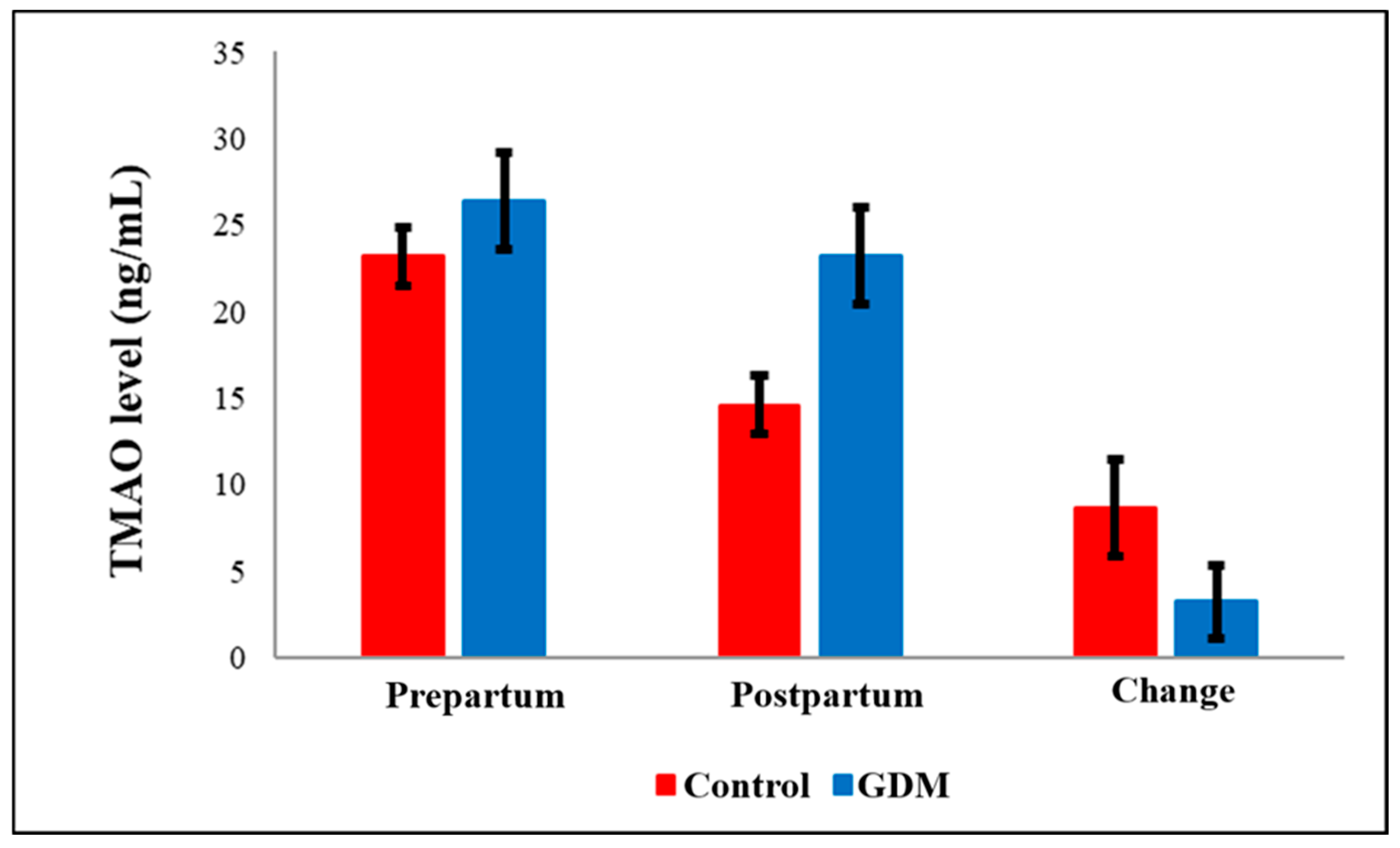 Diagnostics 15 02439 g001 Diagnostics 15 02439 g001