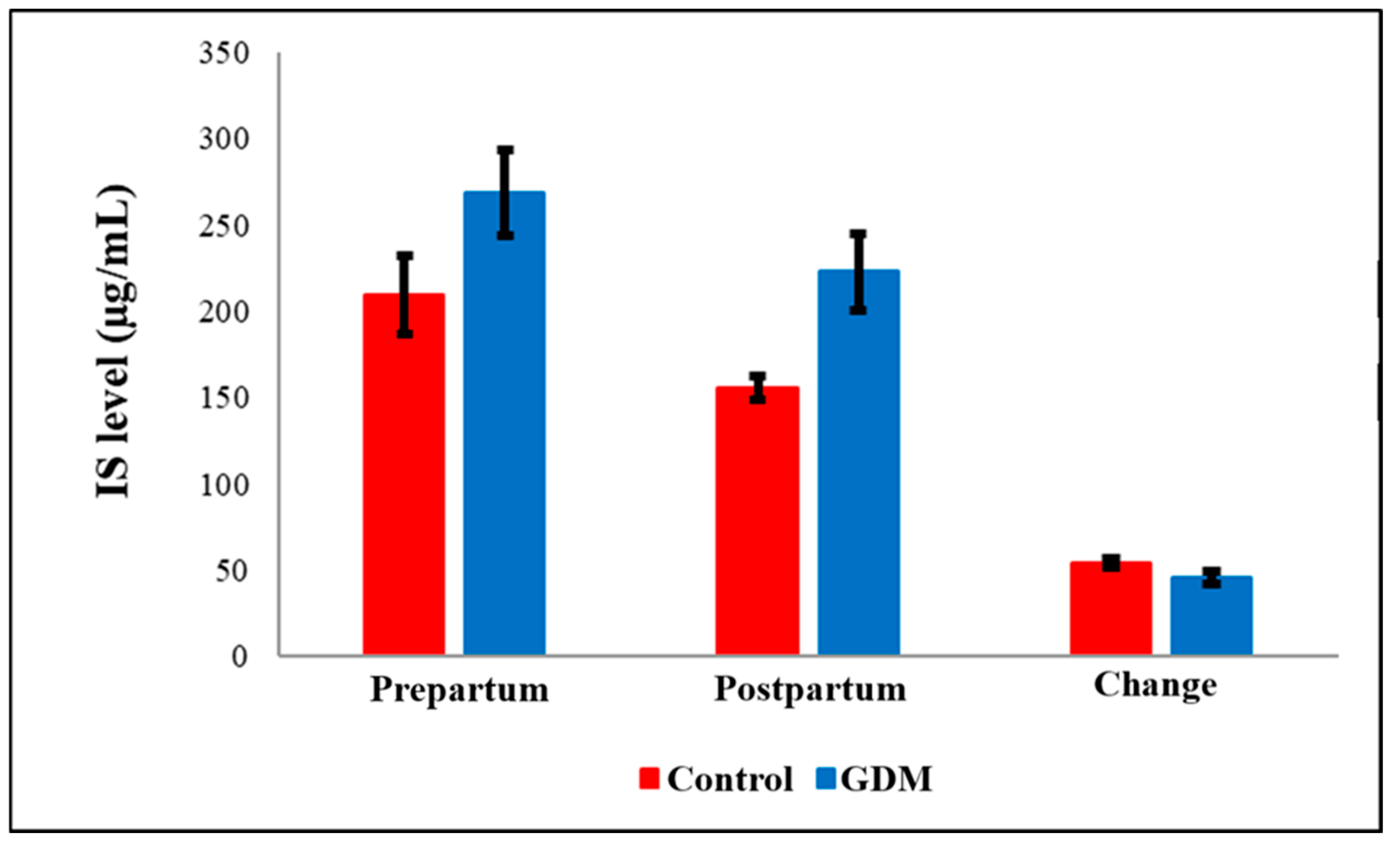 Diagnostics 15 02439 g002 Diagnostics 15 02439 g002