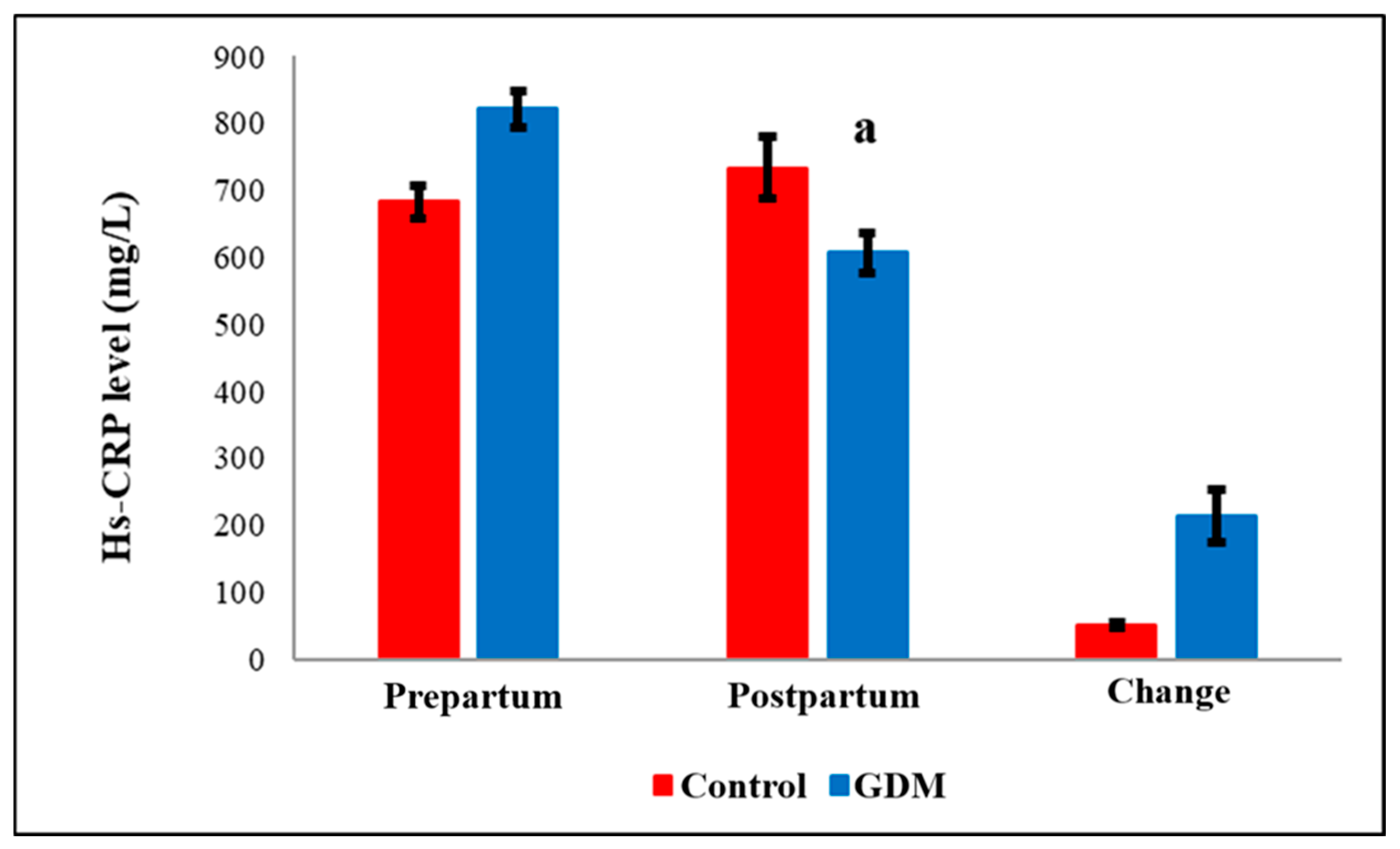 Diagnostics 15 02439 g003 Diagnostics 15 02439 g003