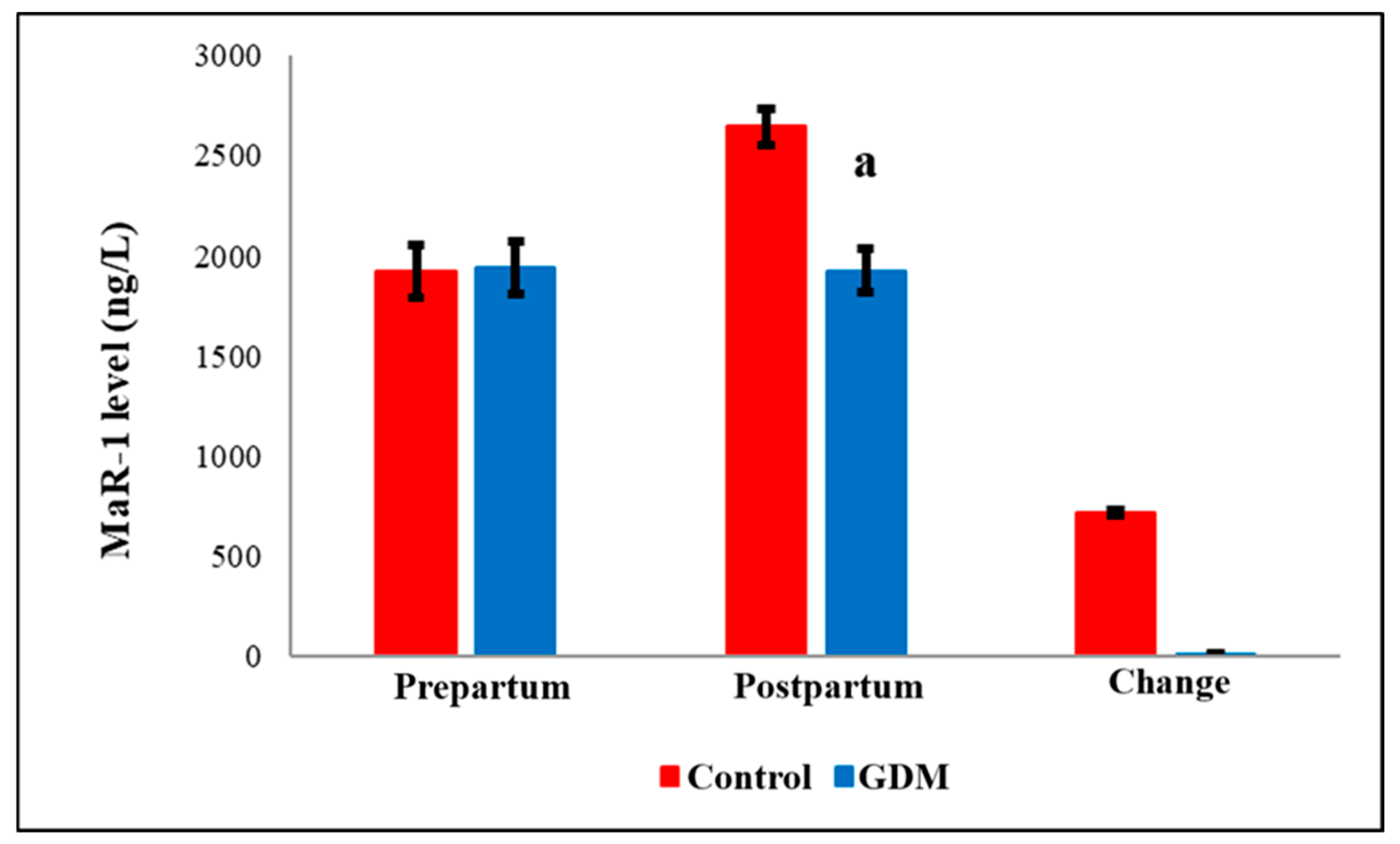 Diagnostics 15 02439 g004 Diagnostics 15 02439 g004