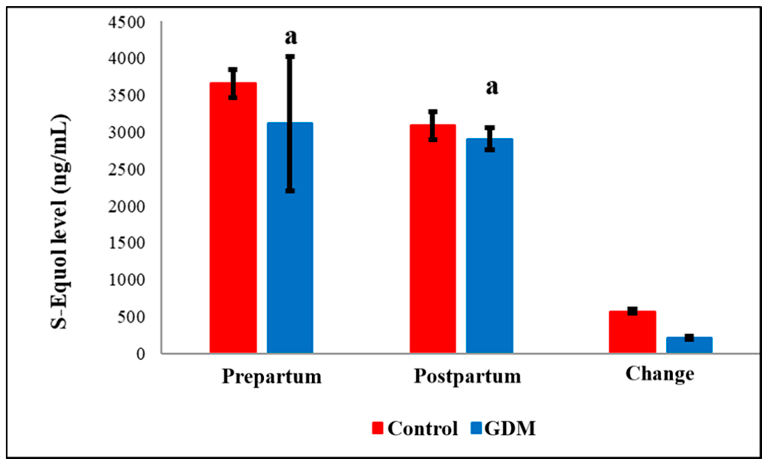 Diagnostics 15 02439 g005 Diagnostics 15 02439 g005