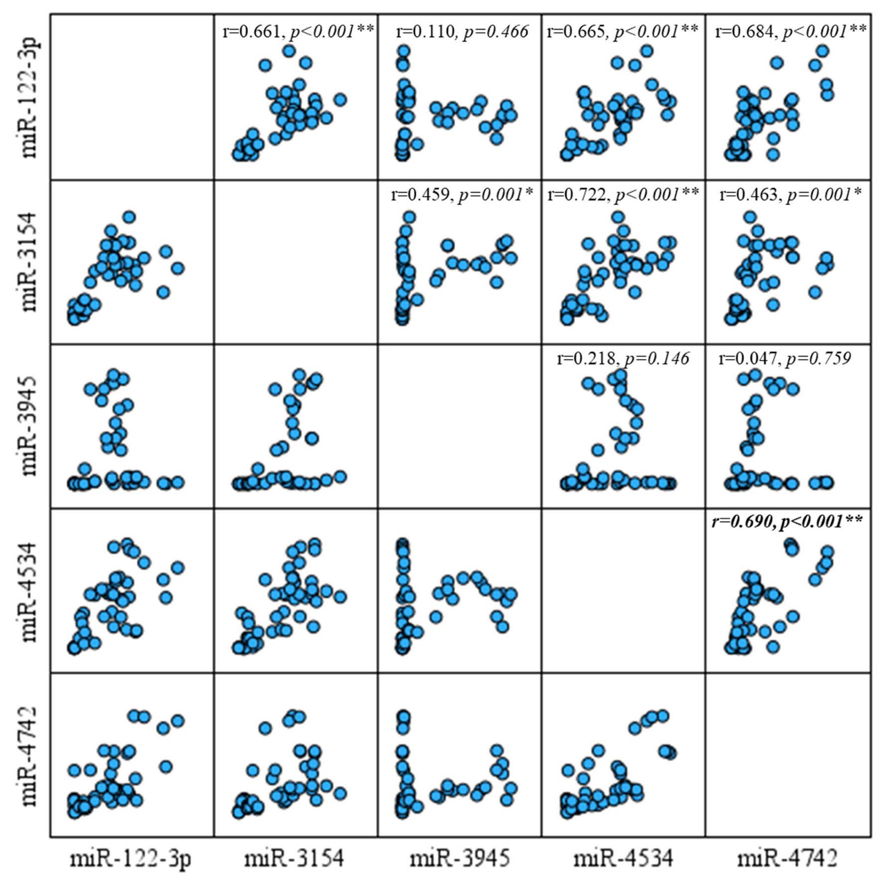 Diagnostics 15 02479 g002