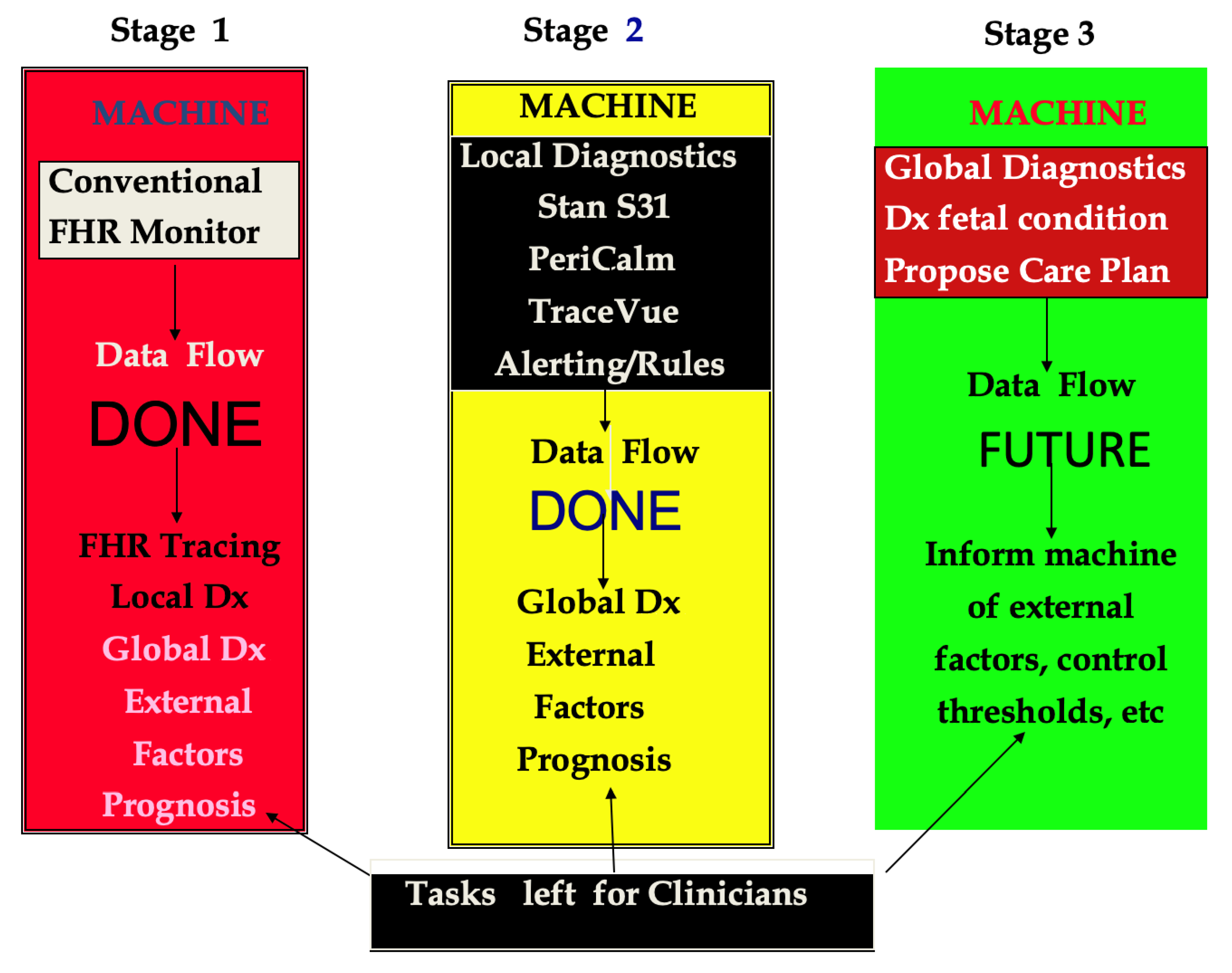 Diagnostics 15 02482 g001