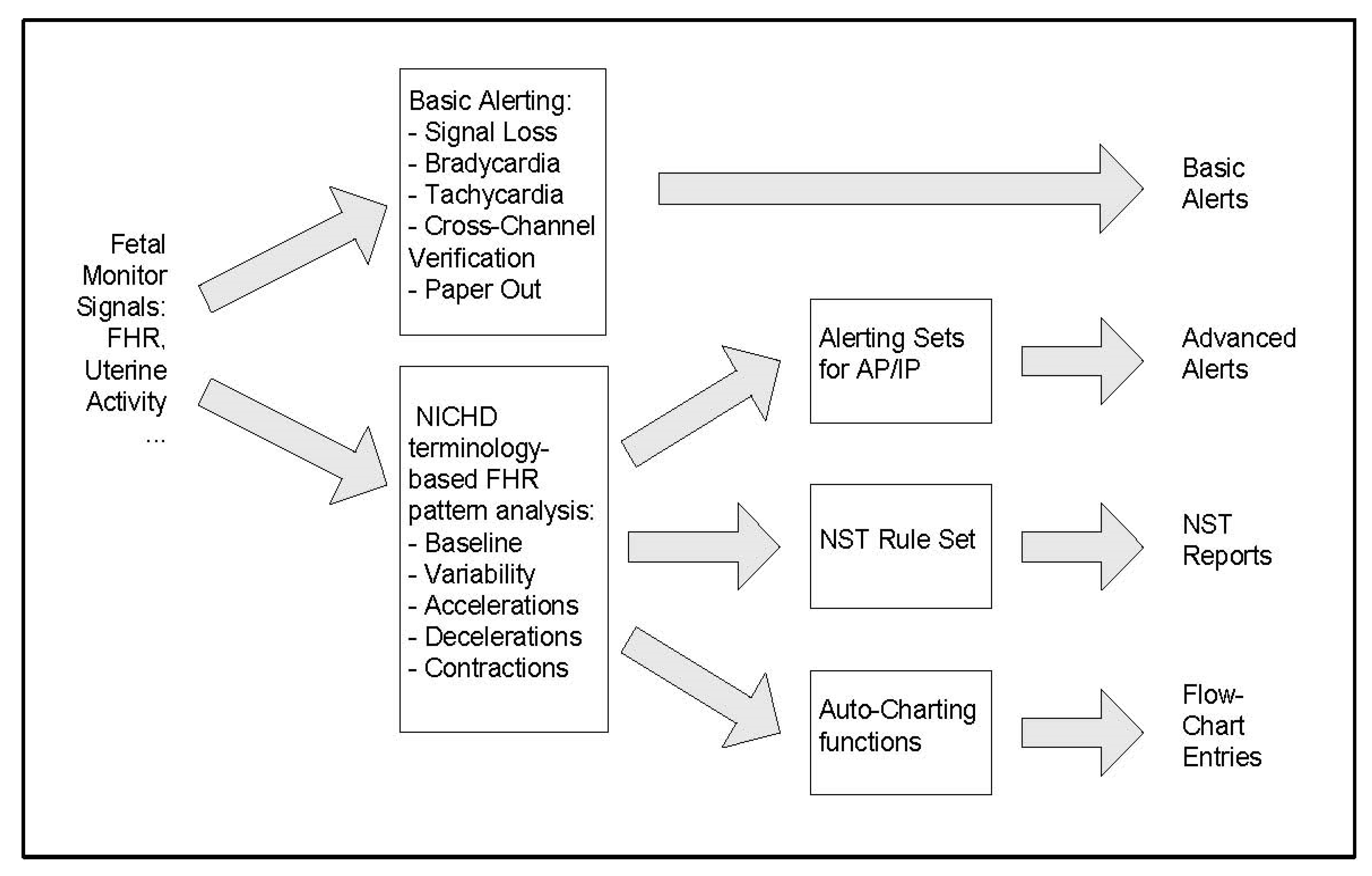 Diagnostics 15 02482 g002
