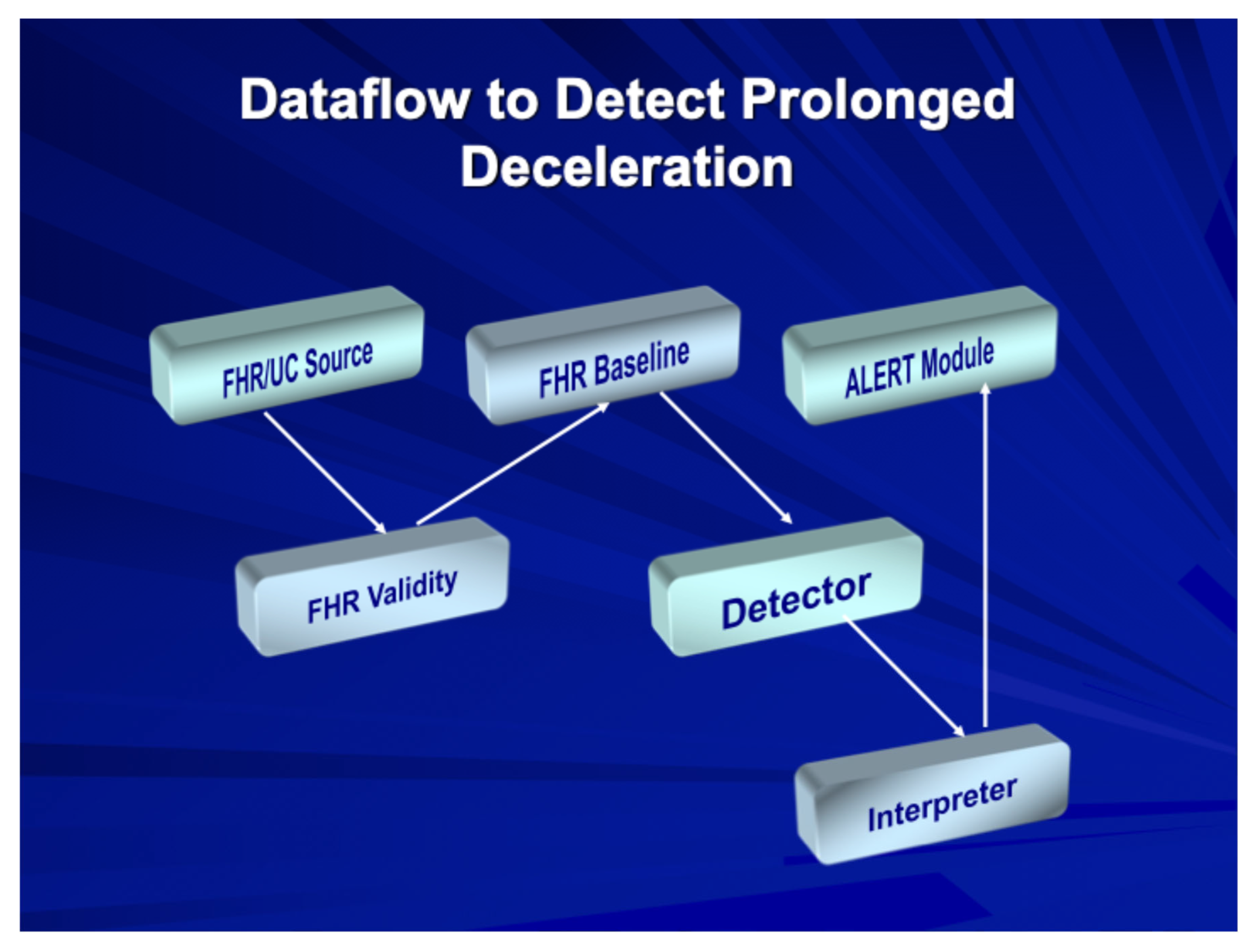 Diagnostics 15 02482 g003