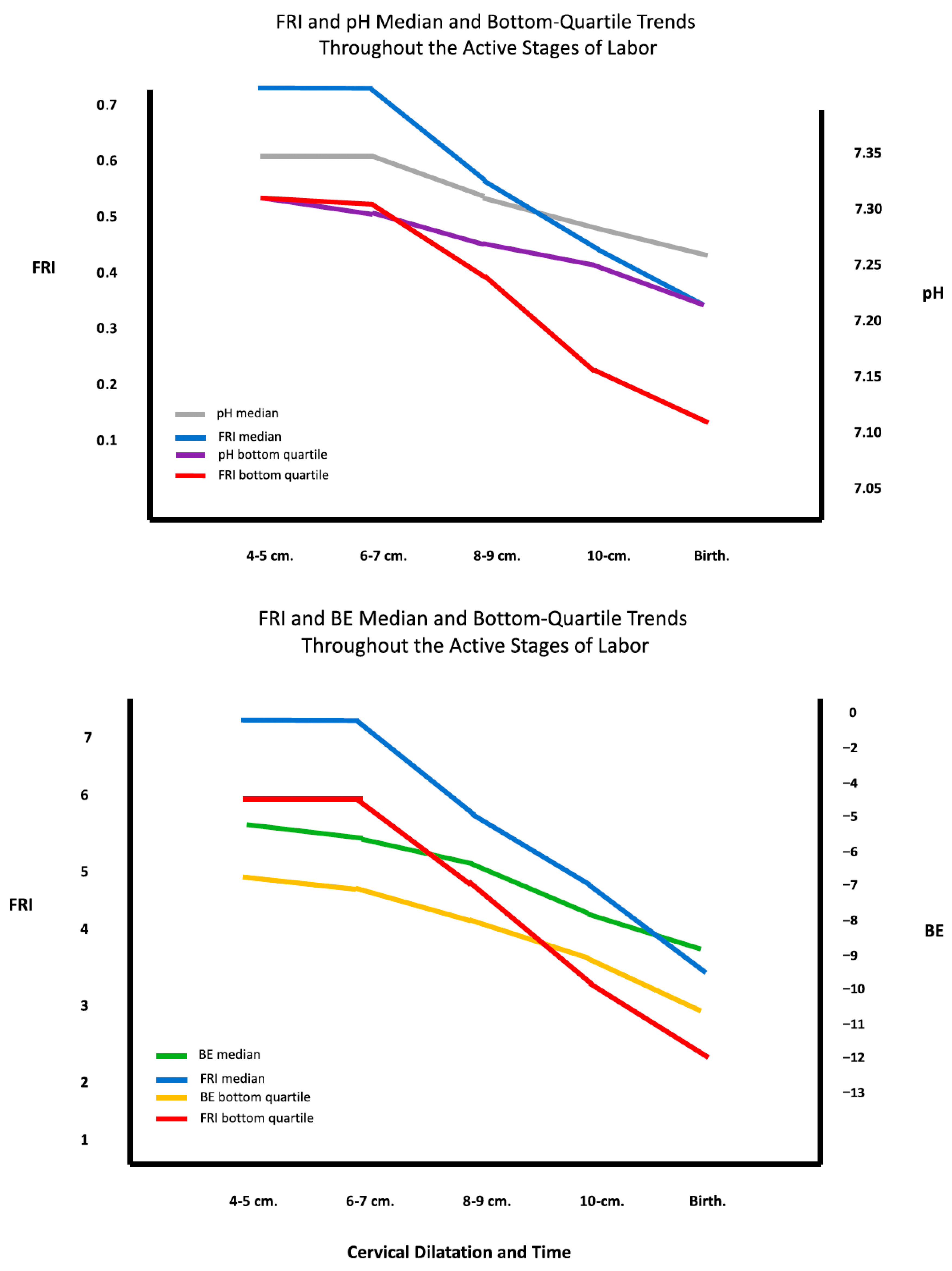 Diagnostics 15 02482 g006