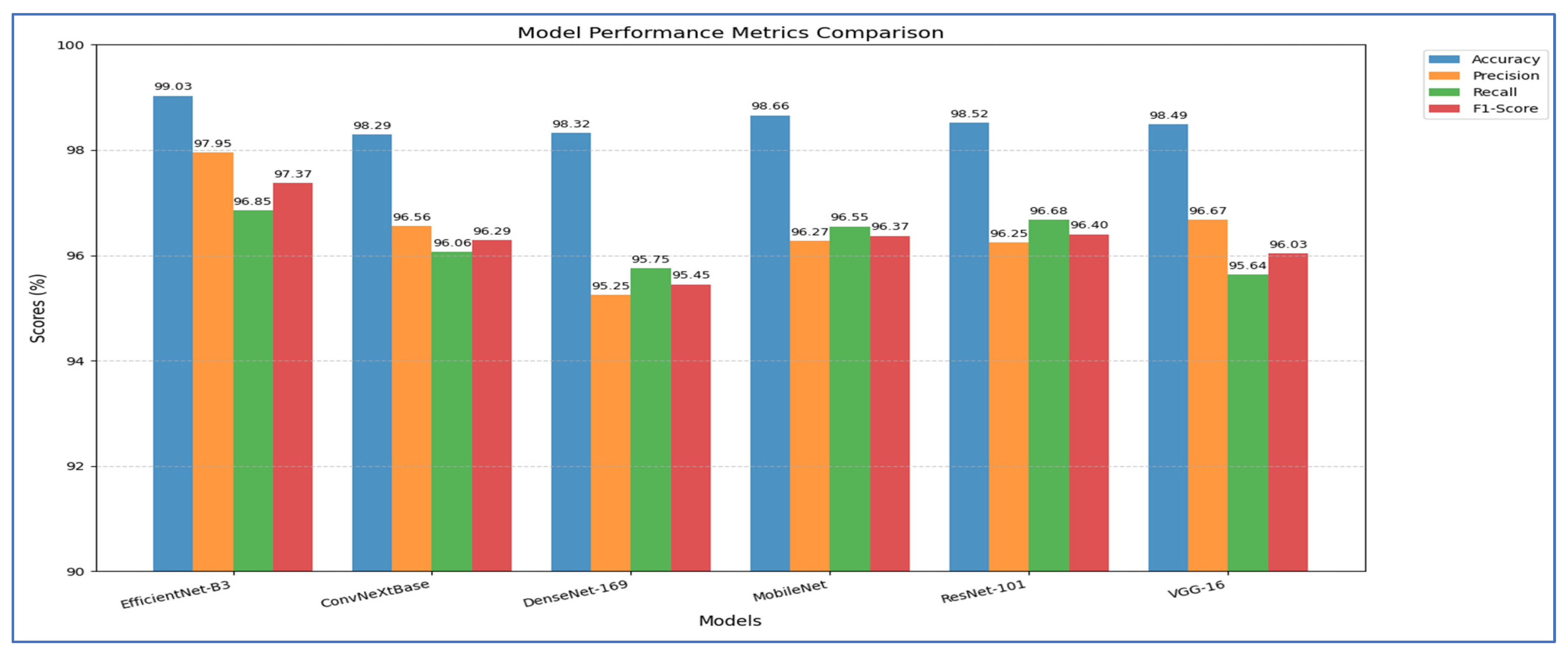 Diagnostics 15 02515 g003 Diagnostics 15 02515 g003