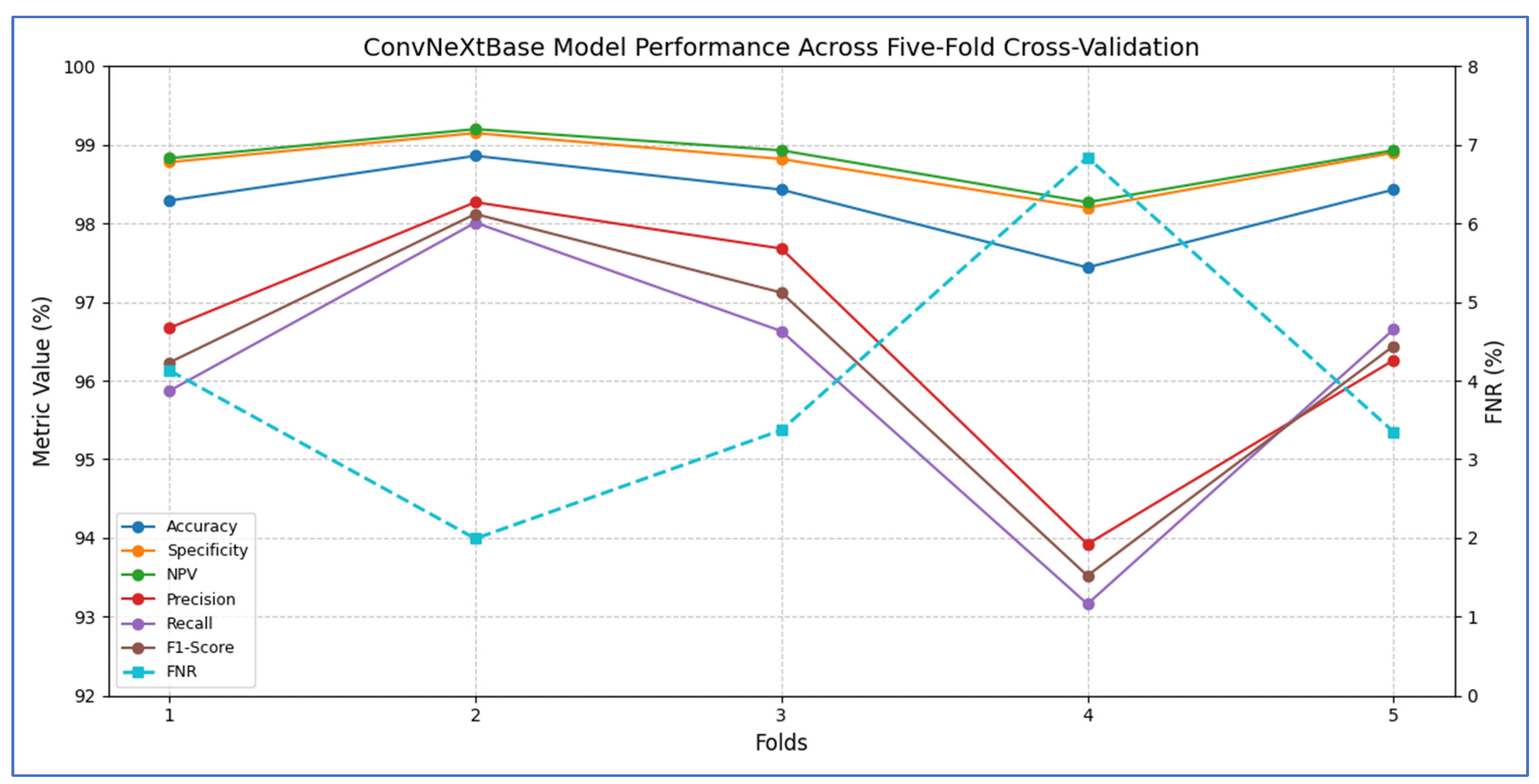 Diagnostics 15 02515 g005 Diagnostics 15 02515 g005