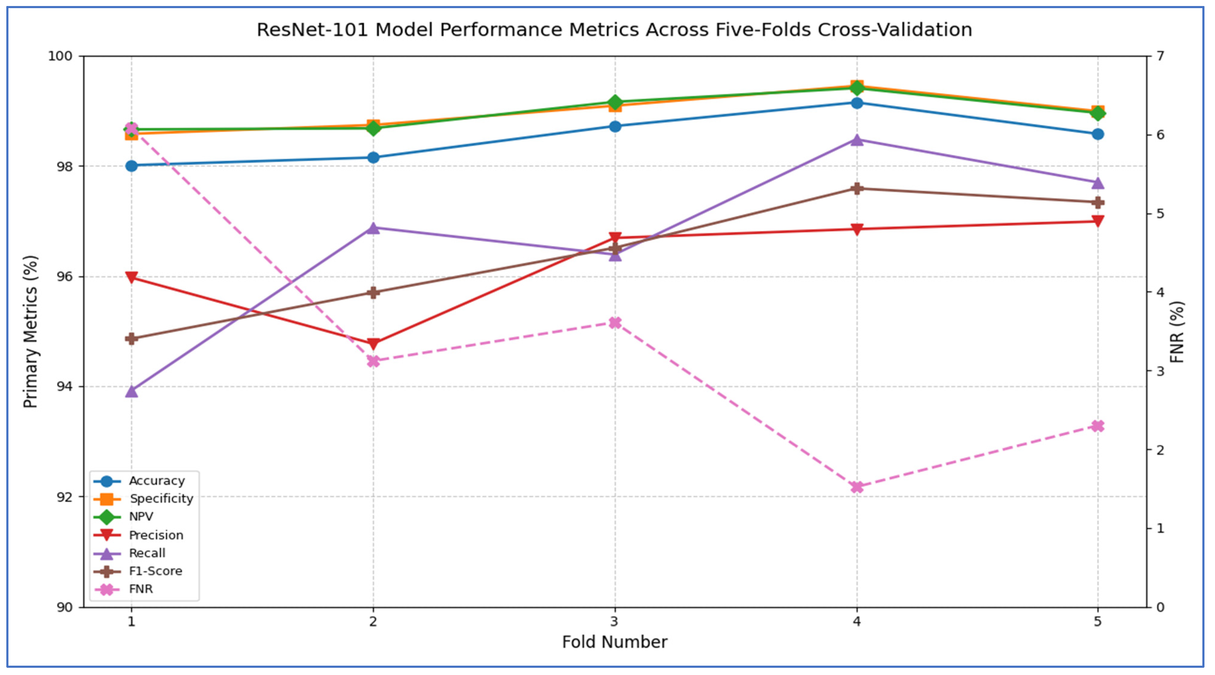 Diagnostics 15 02515 g008 Diagnostics 15 02515 g008