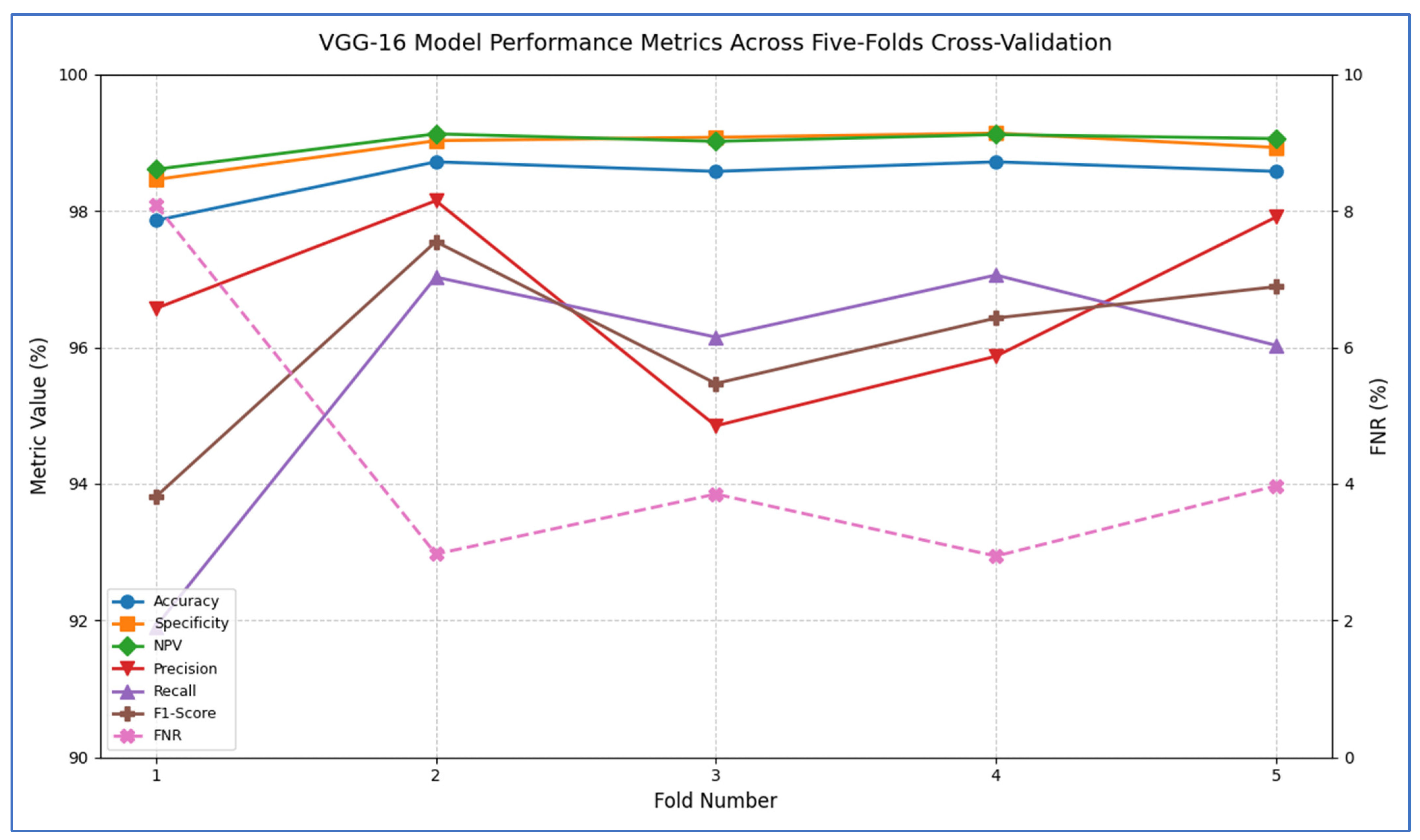 Diagnostics 15 02515 g009 Diagnostics 15 02515 g009