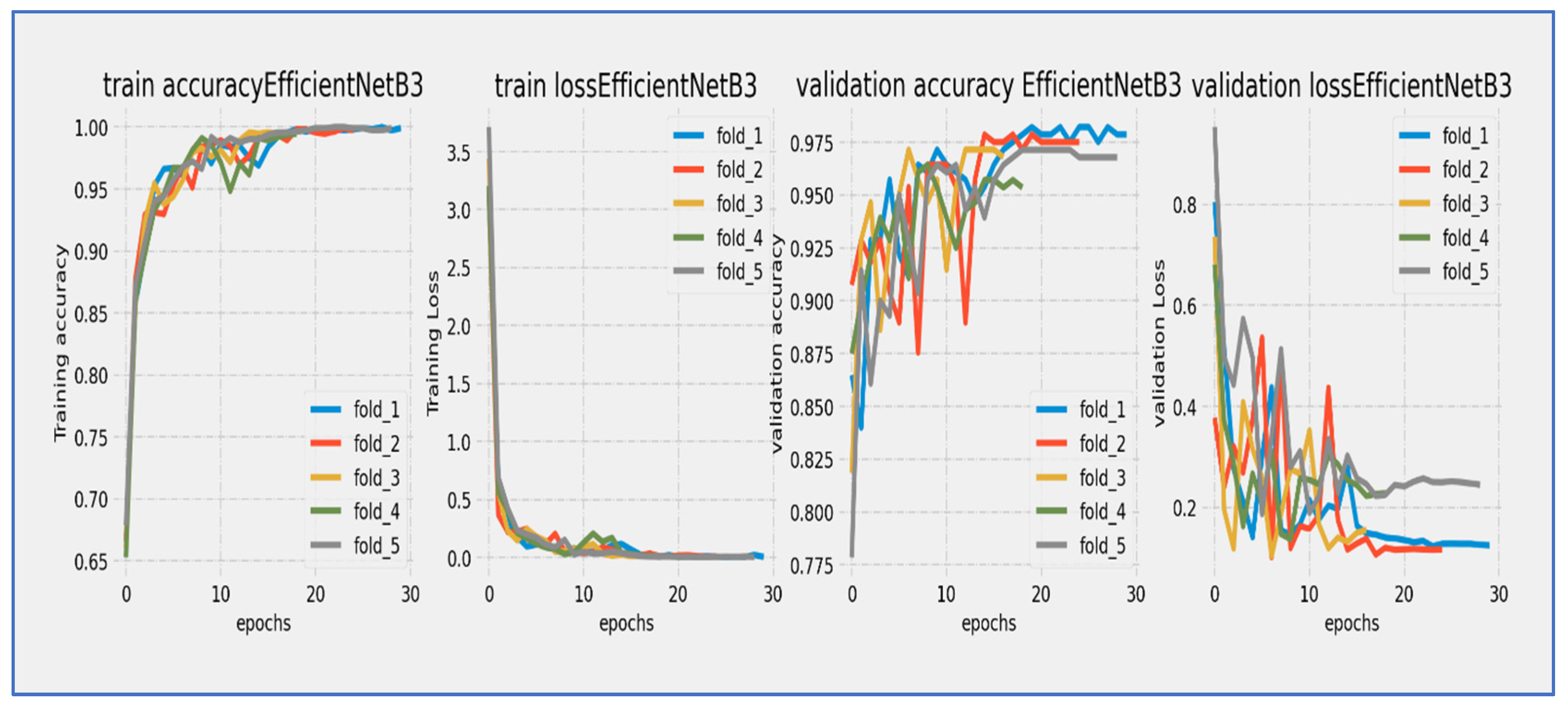 Diagnostics 15 02515 g010 Diagnostics 15 02515 g010