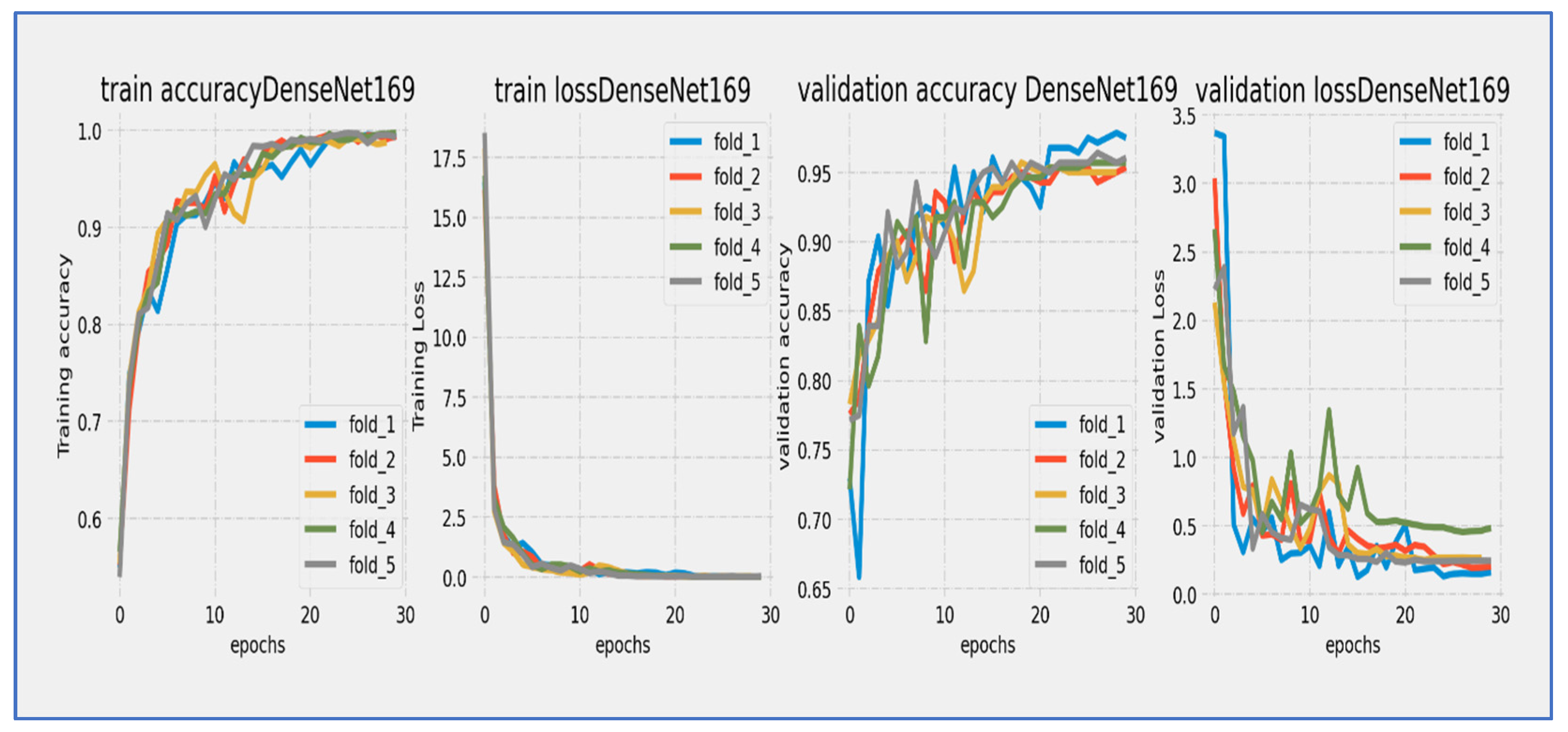 Diagnostics 15 02515 g012 Diagnostics 15 02515 g012
