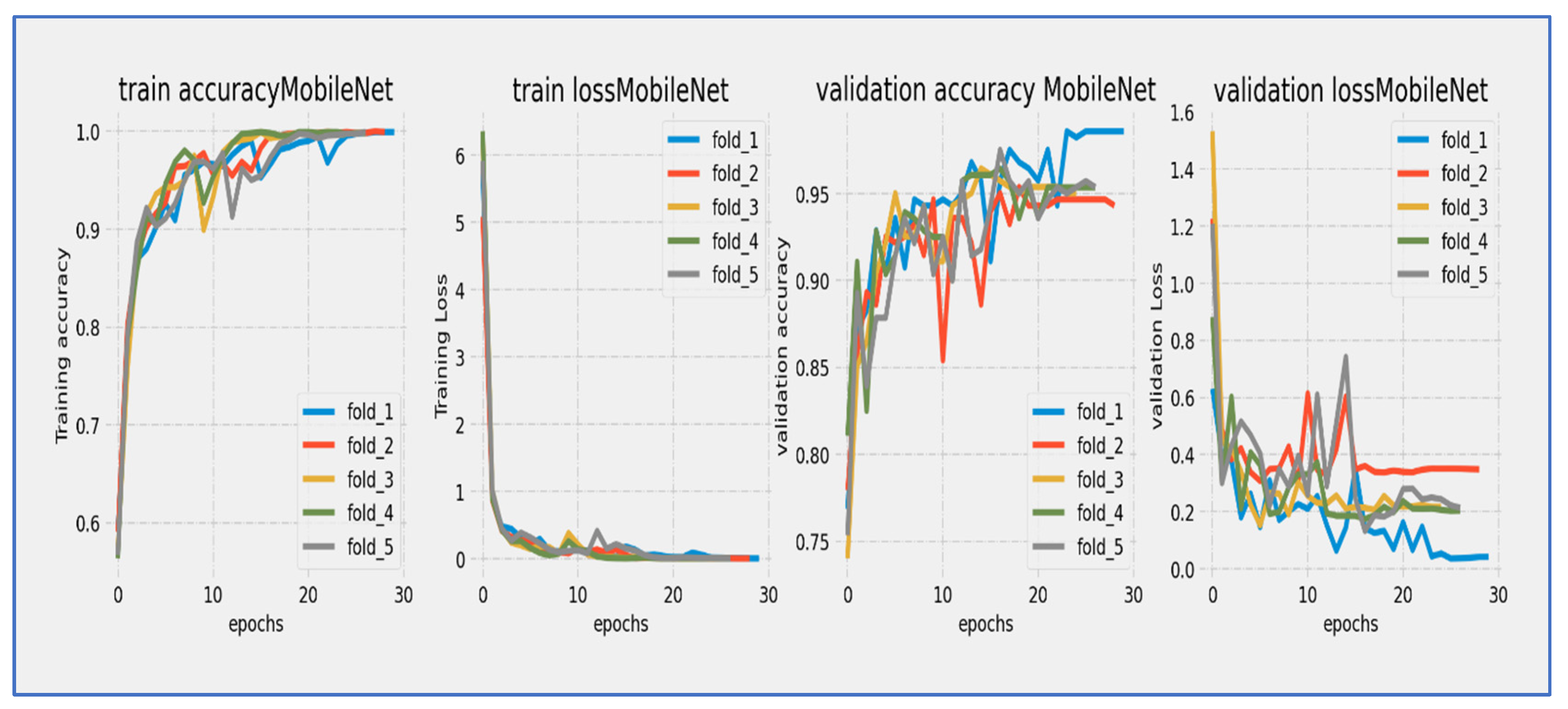 Diagnostics 15 02515 g013 Diagnostics 15 02515 g013