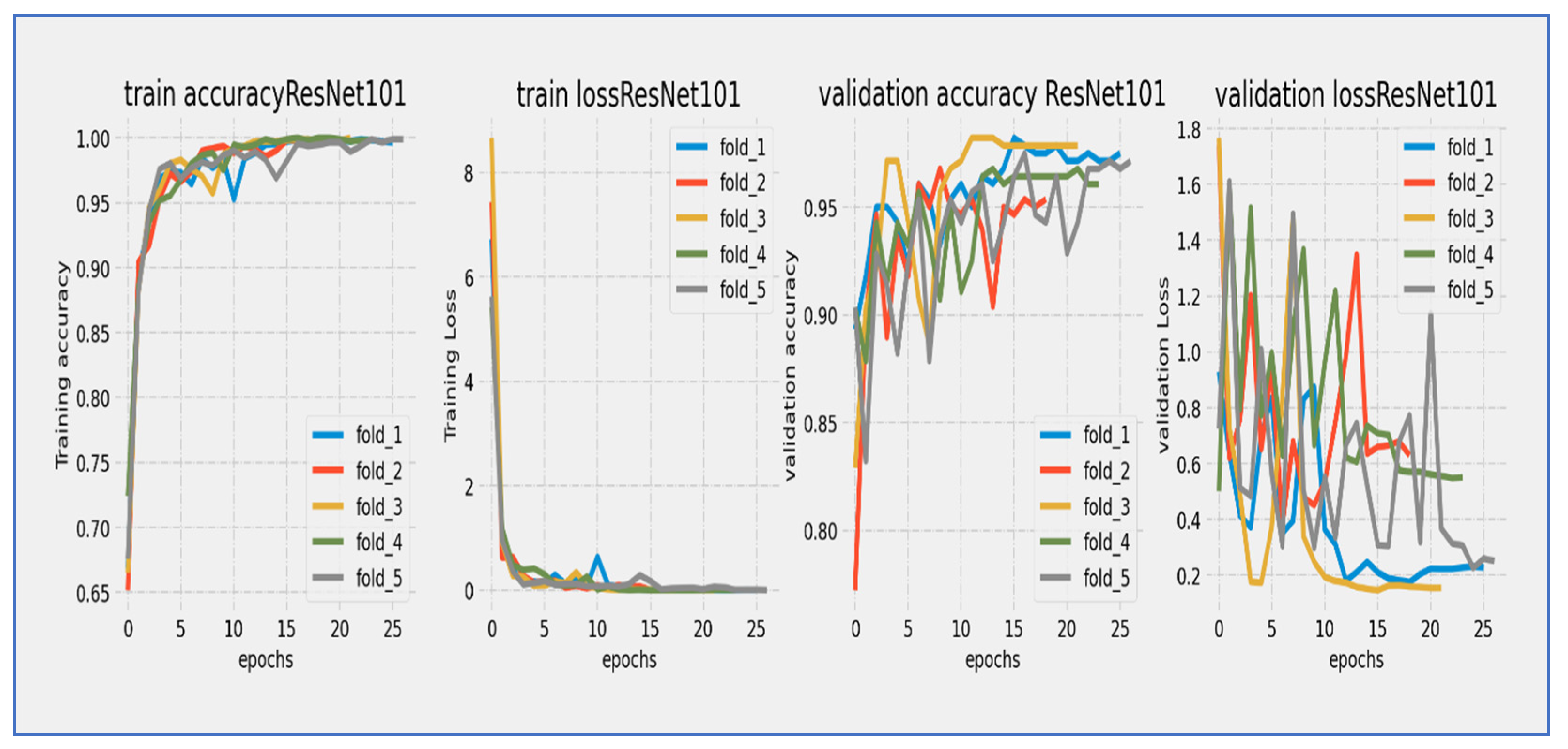 Diagnostics 15 02515 g014 Diagnostics 15 02515 g014