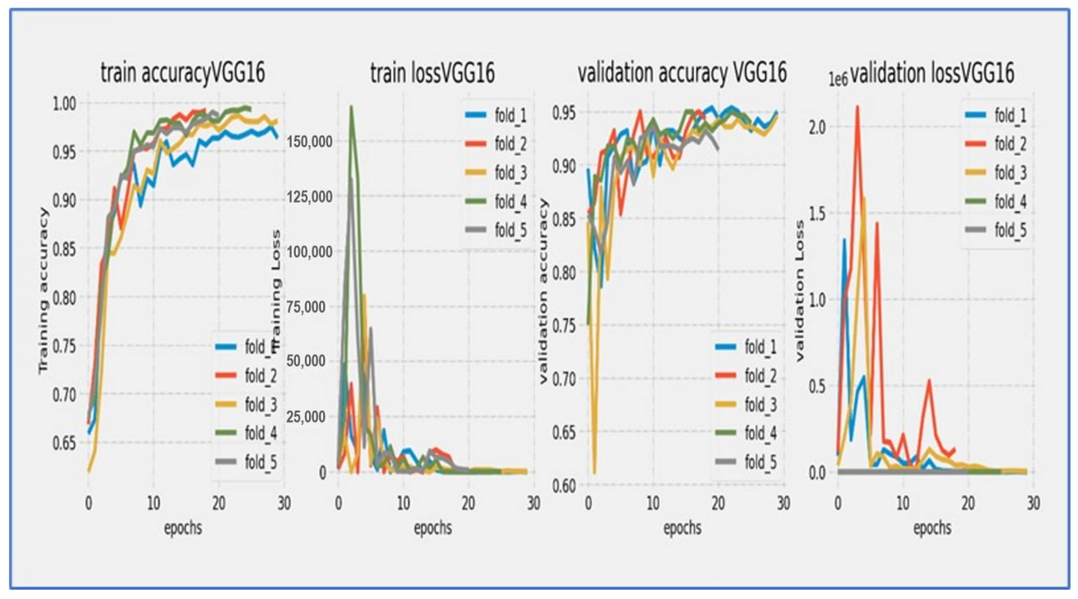 Diagnostics 15 02515 g015 Diagnostics 15 02515 g015