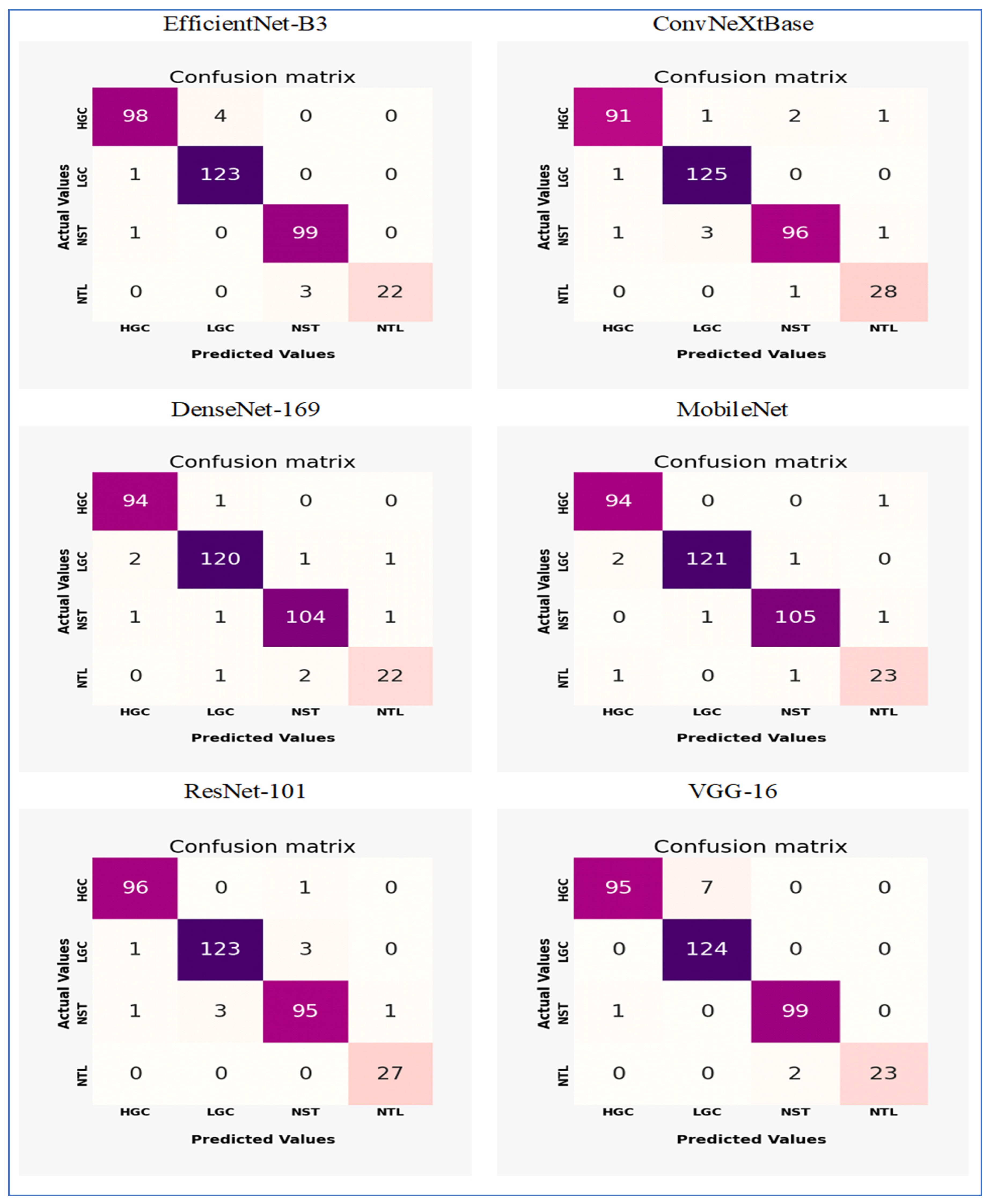 Diagnostics 15 02515 g016 Diagnostics 15 02515 g016