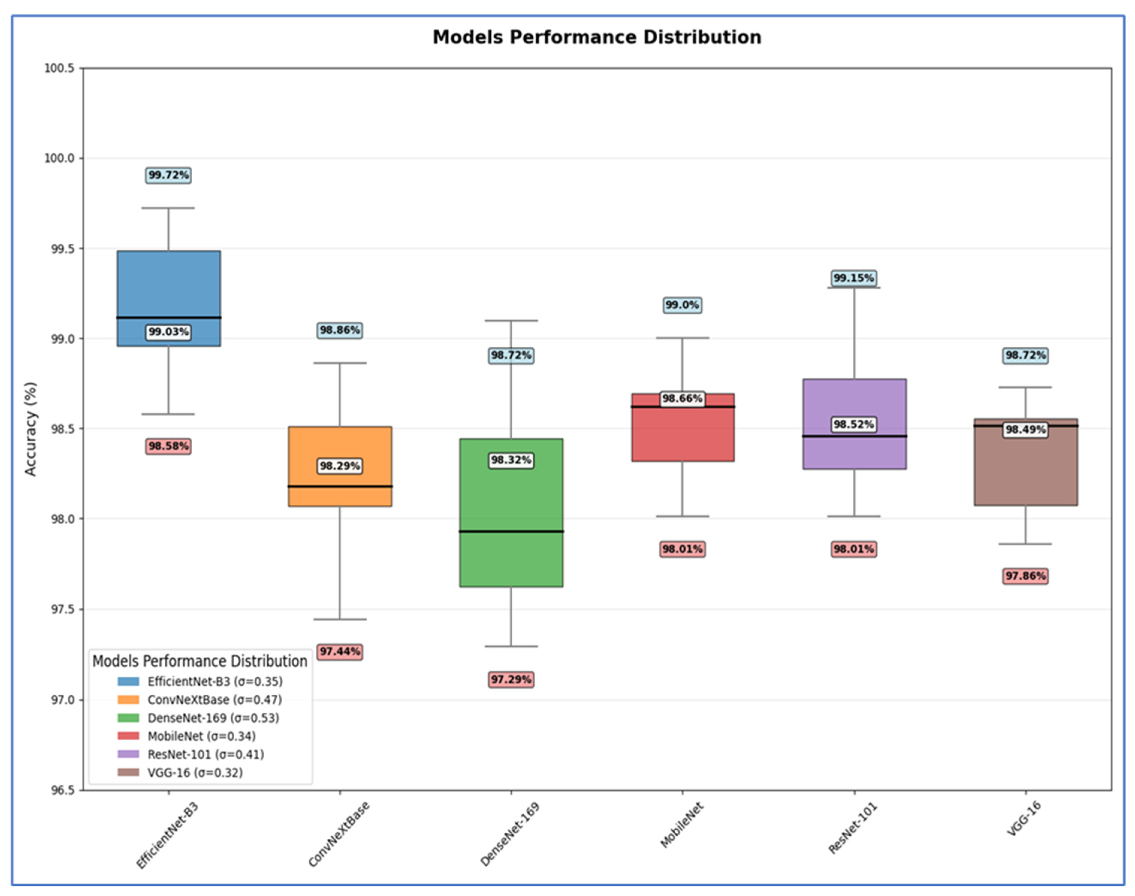 Diagnostics 15 02515 g017 Diagnostics 15 02515 g017