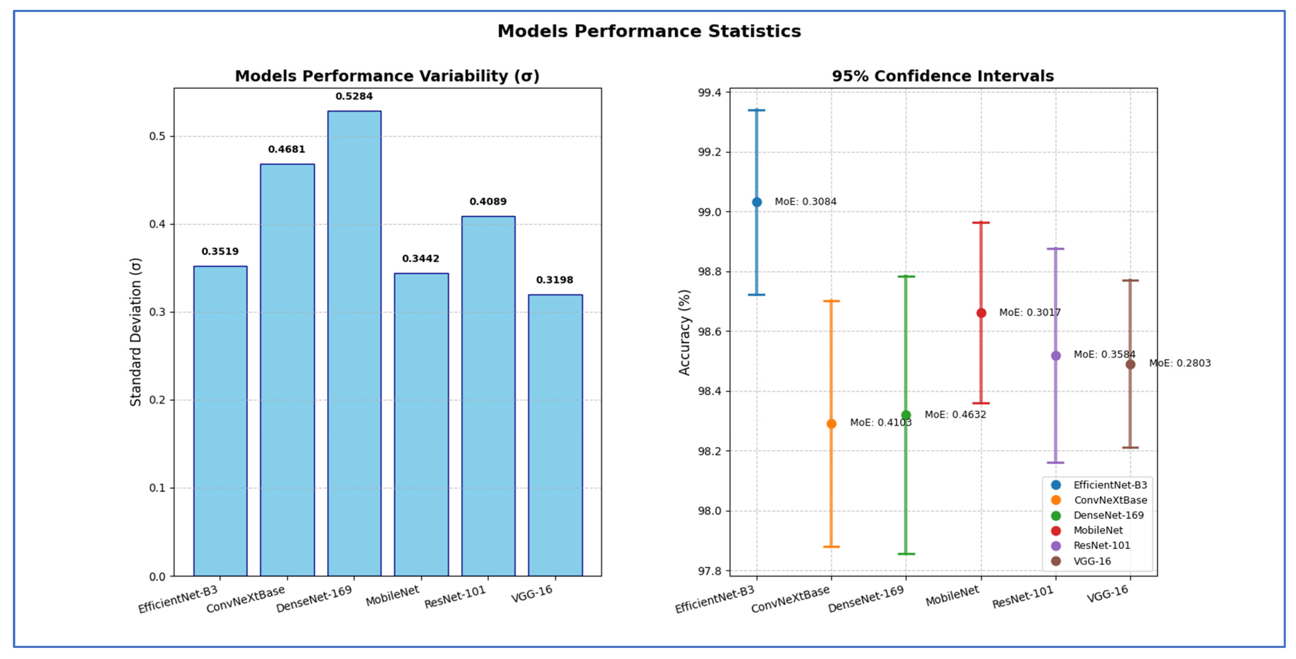 Diagnostics 15 02515 g018 Diagnostics 15 02515 g018