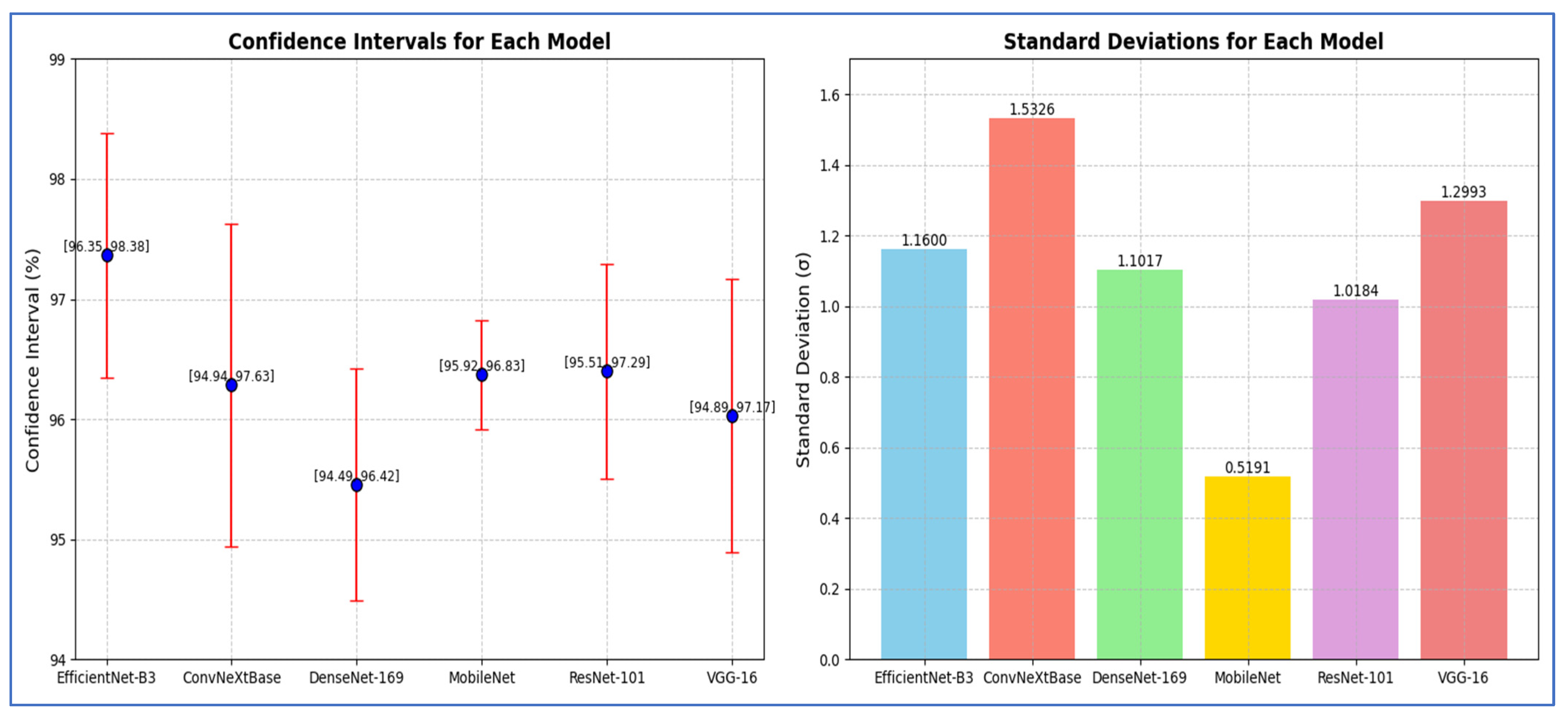 Diagnostics 15 02515 g019 Diagnostics 15 02515 g019