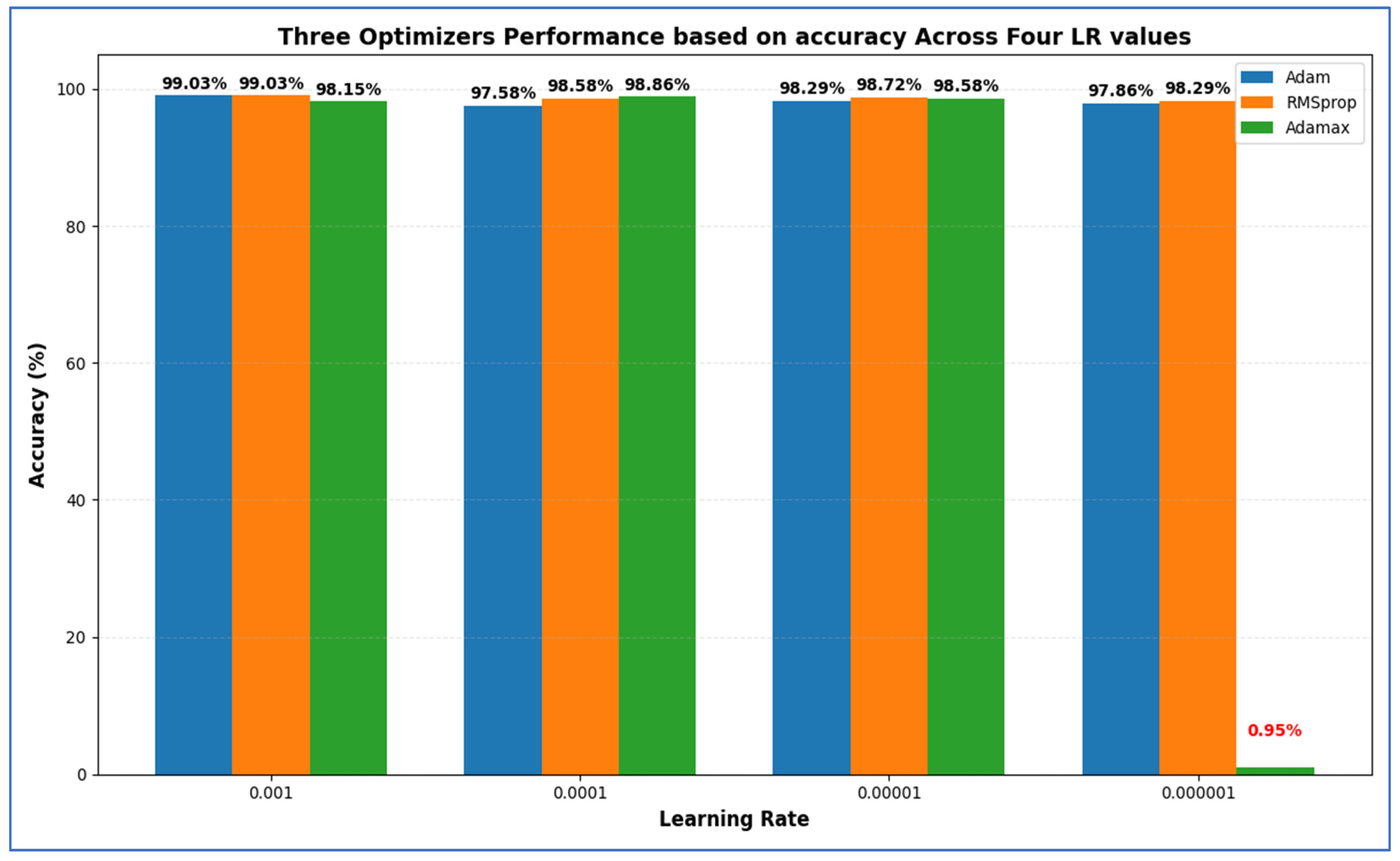 Diagnostics 15 02515 g020 Diagnostics 15 02515 g020
