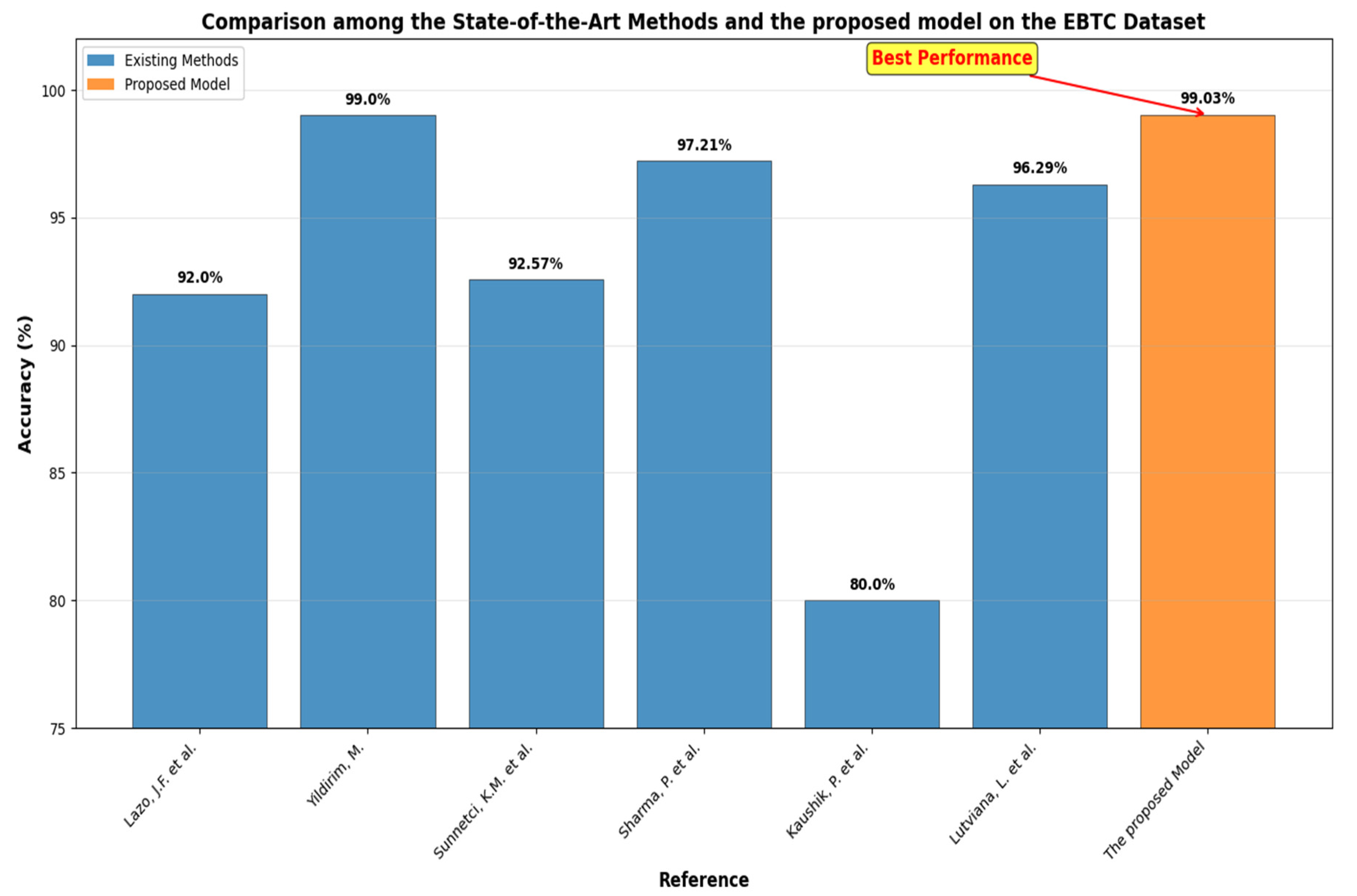 Diagnostics 15 02515 g021 Diagnostics 15 02515 g021