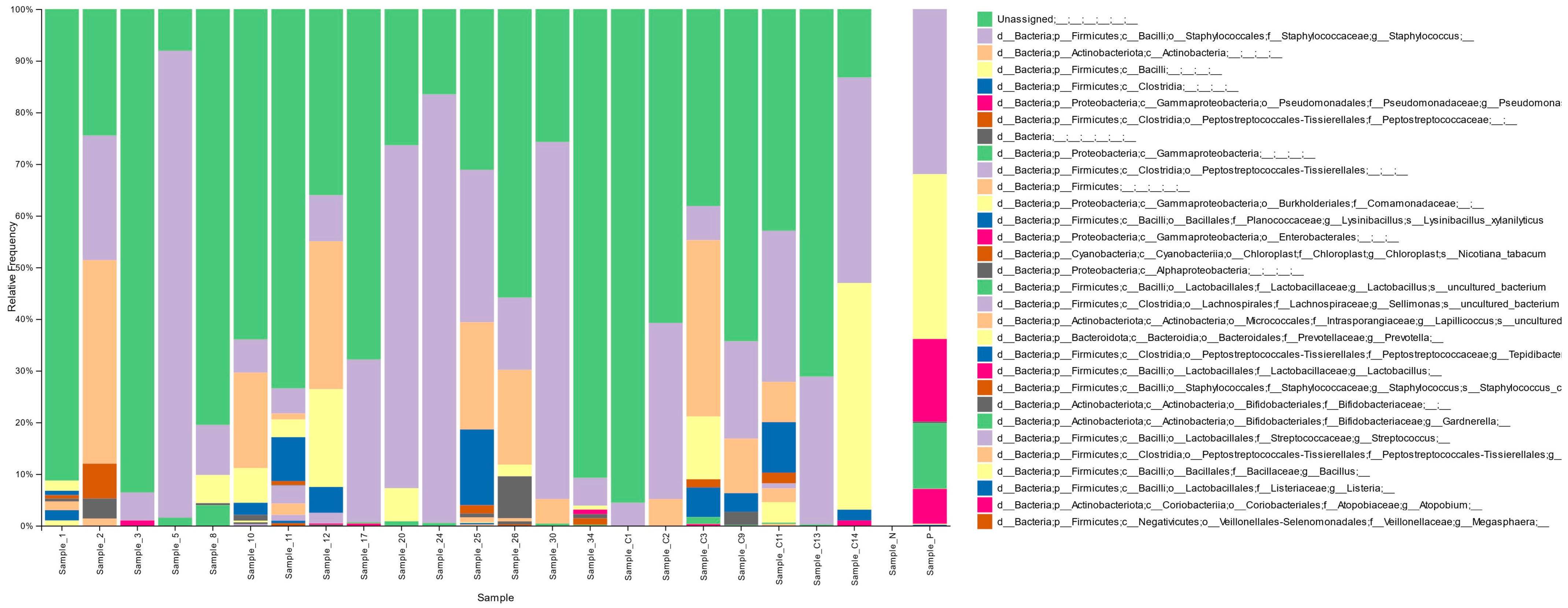 Diagnostics 15 02544 g002