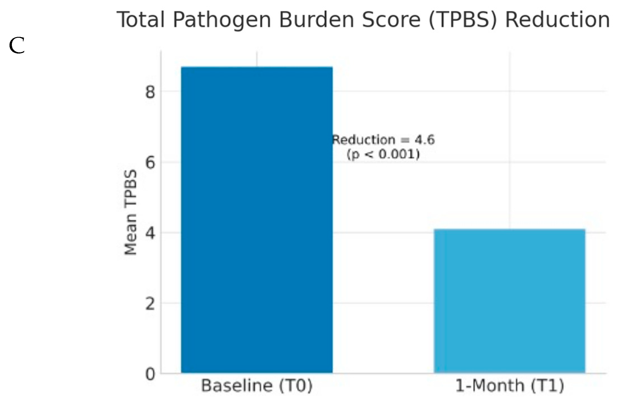 Diagnostics 15 02548 g003b