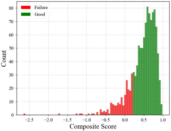 Diagnostics 15 02558 g0a2