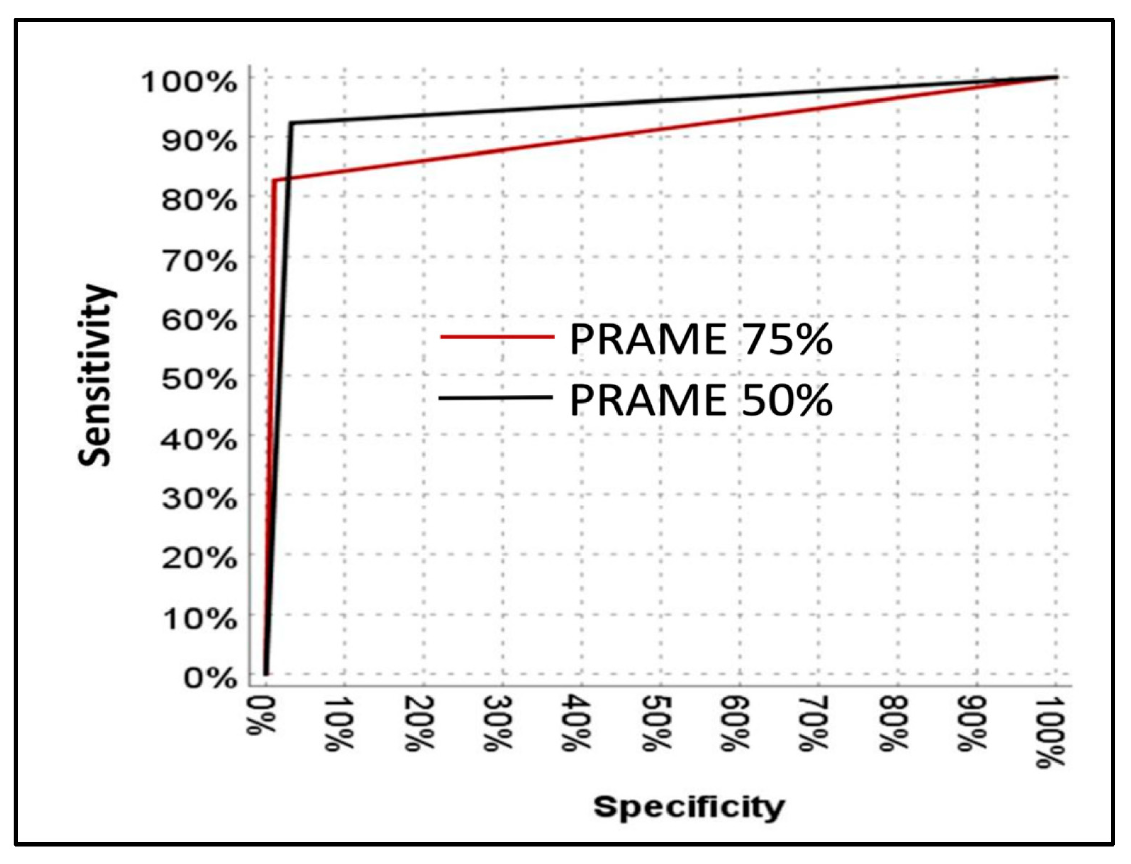 Diagnostics 15 02595 g005