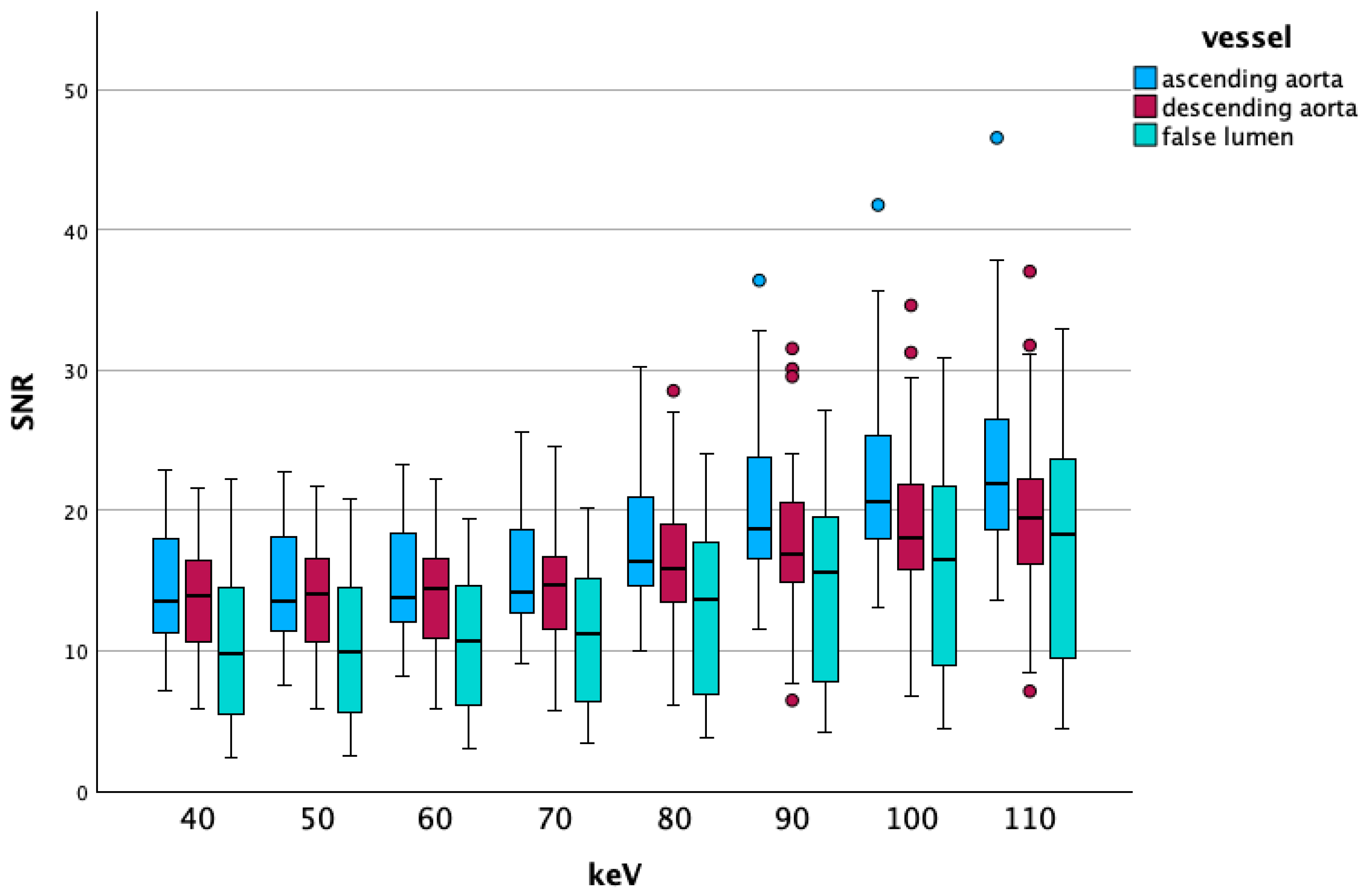 Diagnostics 15 02655 g003