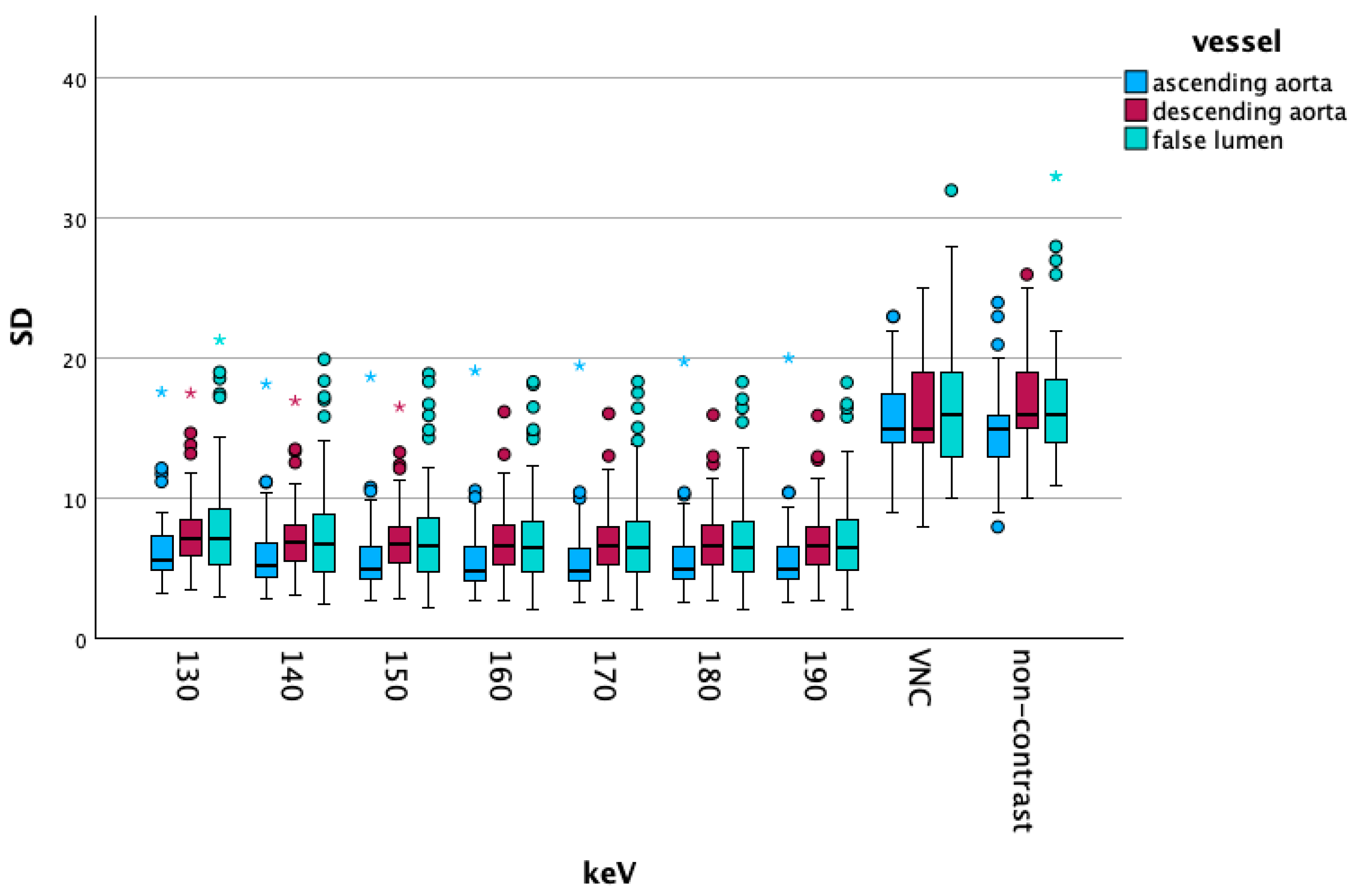 Diagnostics 15 02655 g005