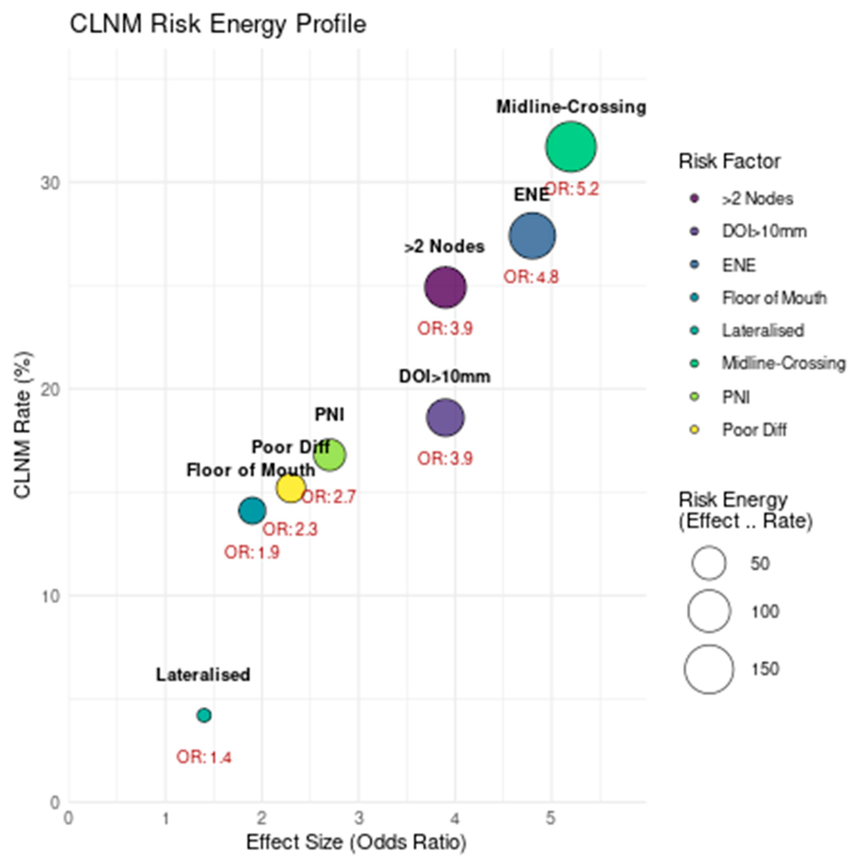 Diagnostics 15 02668 g003