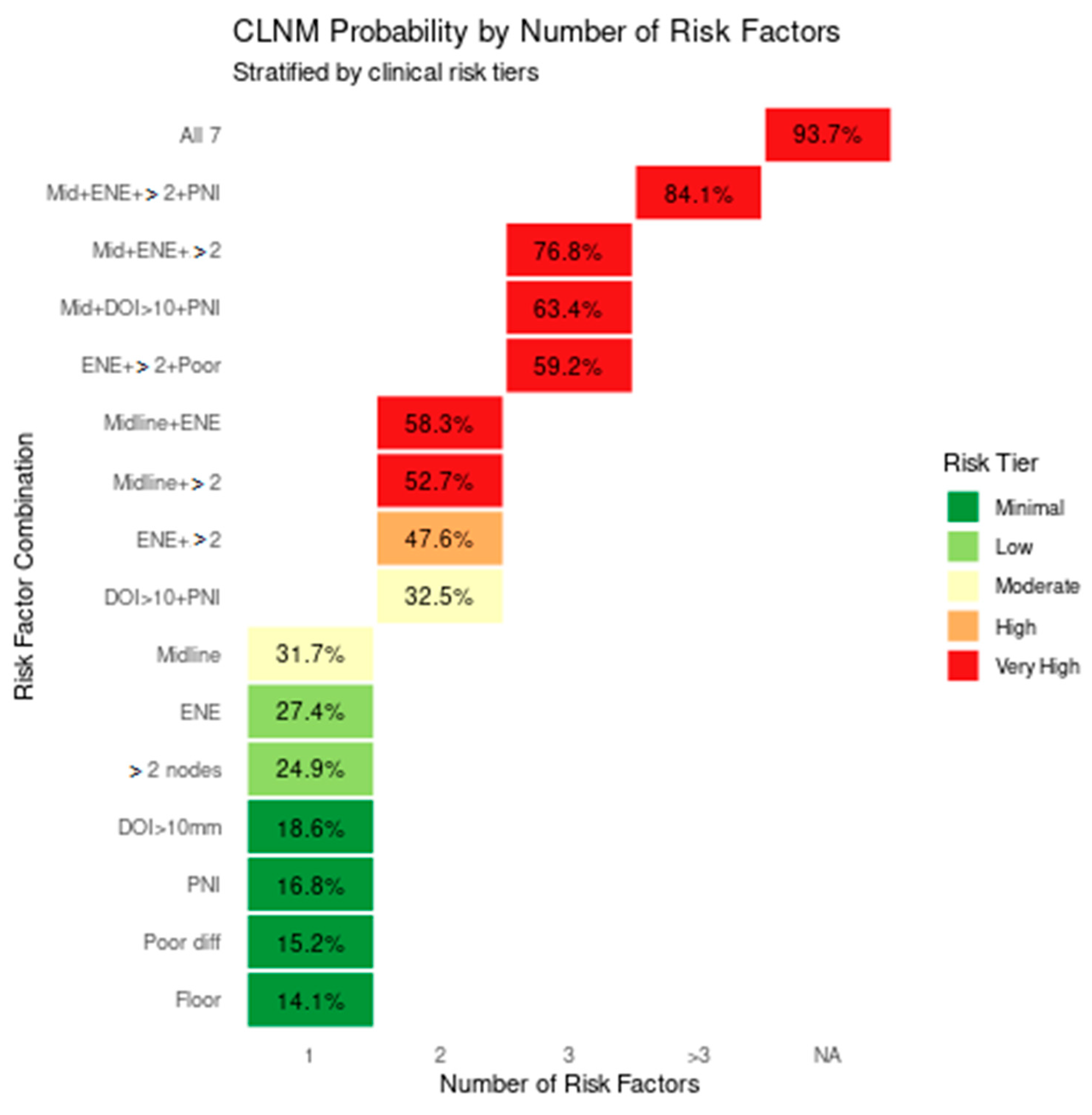 Diagnostics 15 02668 g004