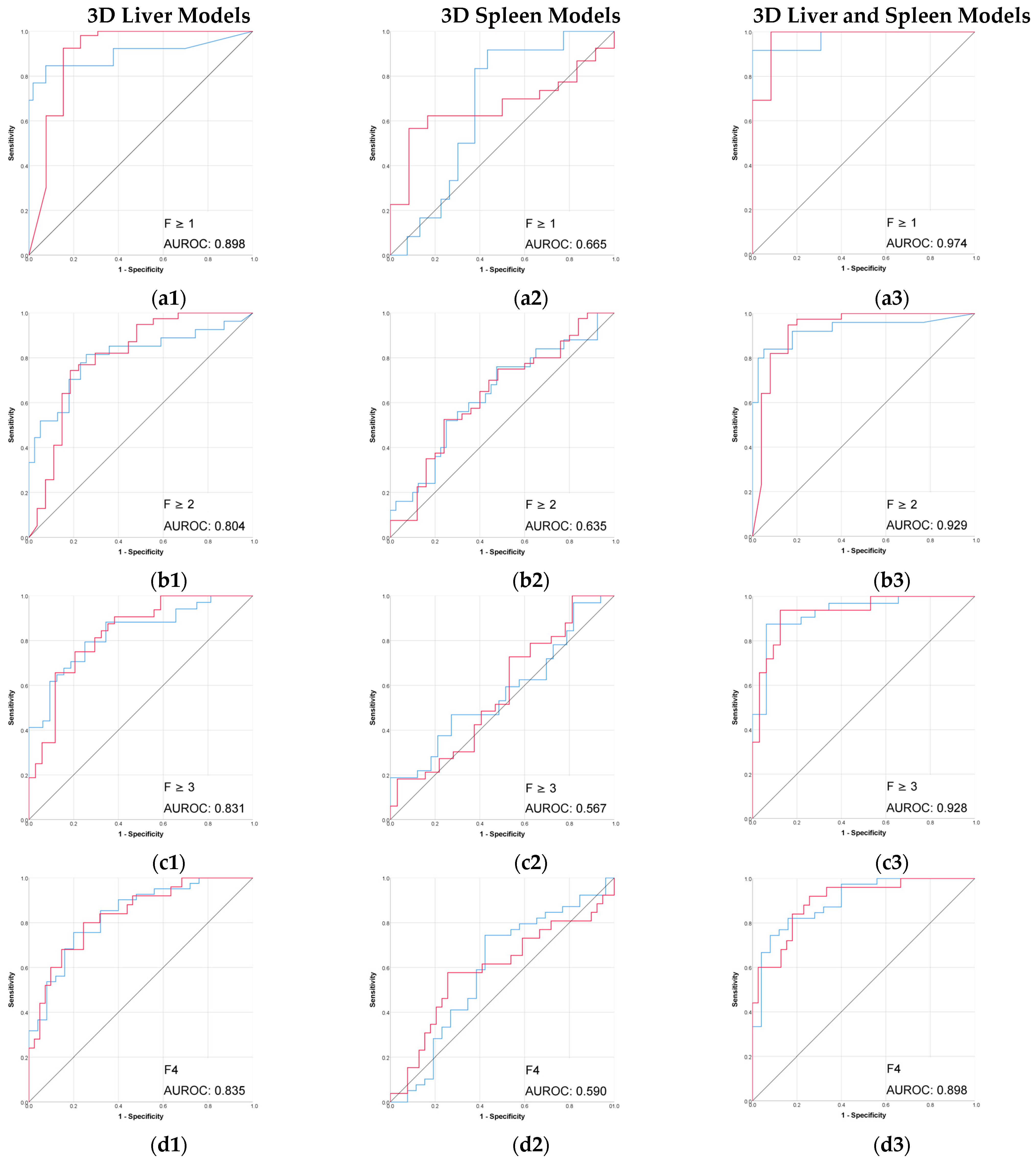 Diagnostics 15 02671 g003 Diagnostics 15 02671 g003