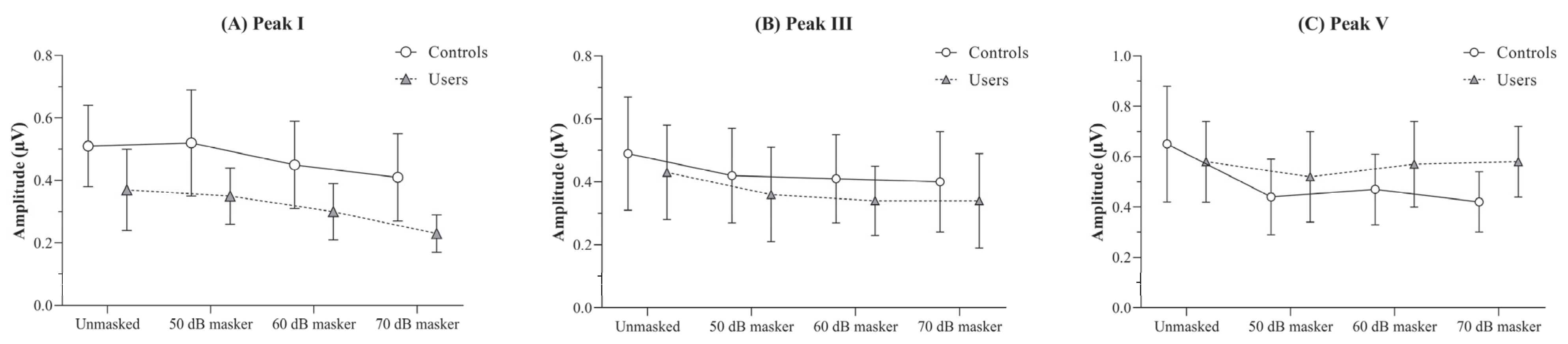 Diagnostics 15 02672 g002 Diagnostics 15 02672 g002