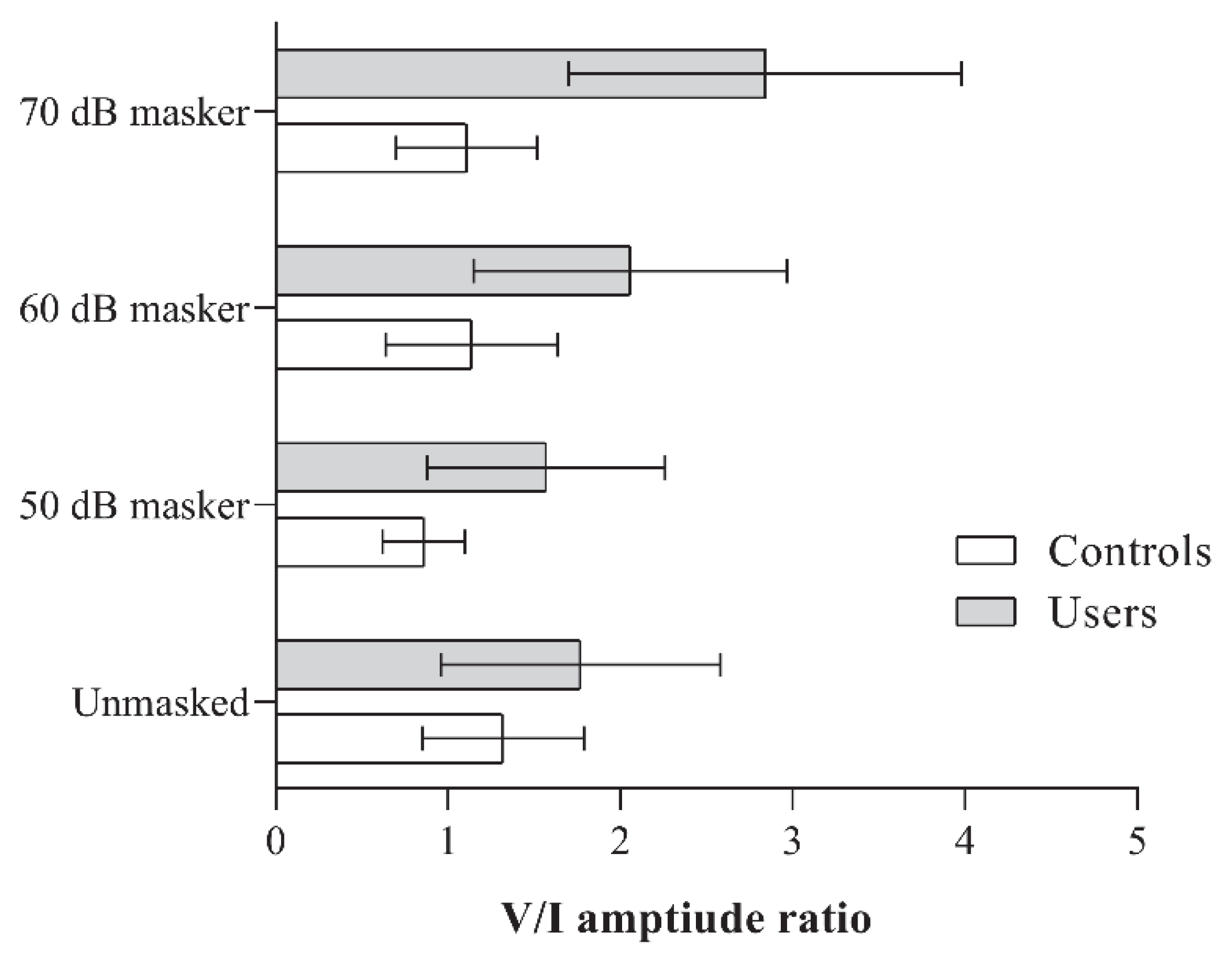 Diagnostics 15 02672 g003 Diagnostics 15 02672 g003