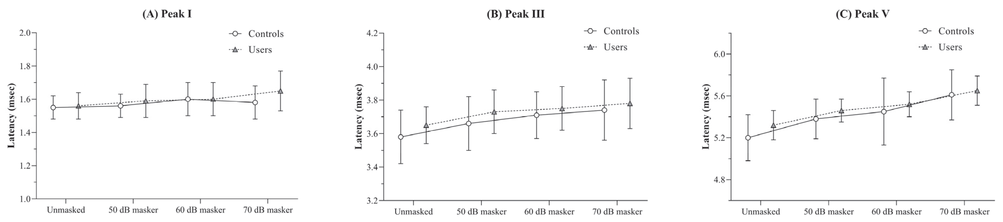 Diagnostics 15 02672 g004 Diagnostics 15 02672 g004