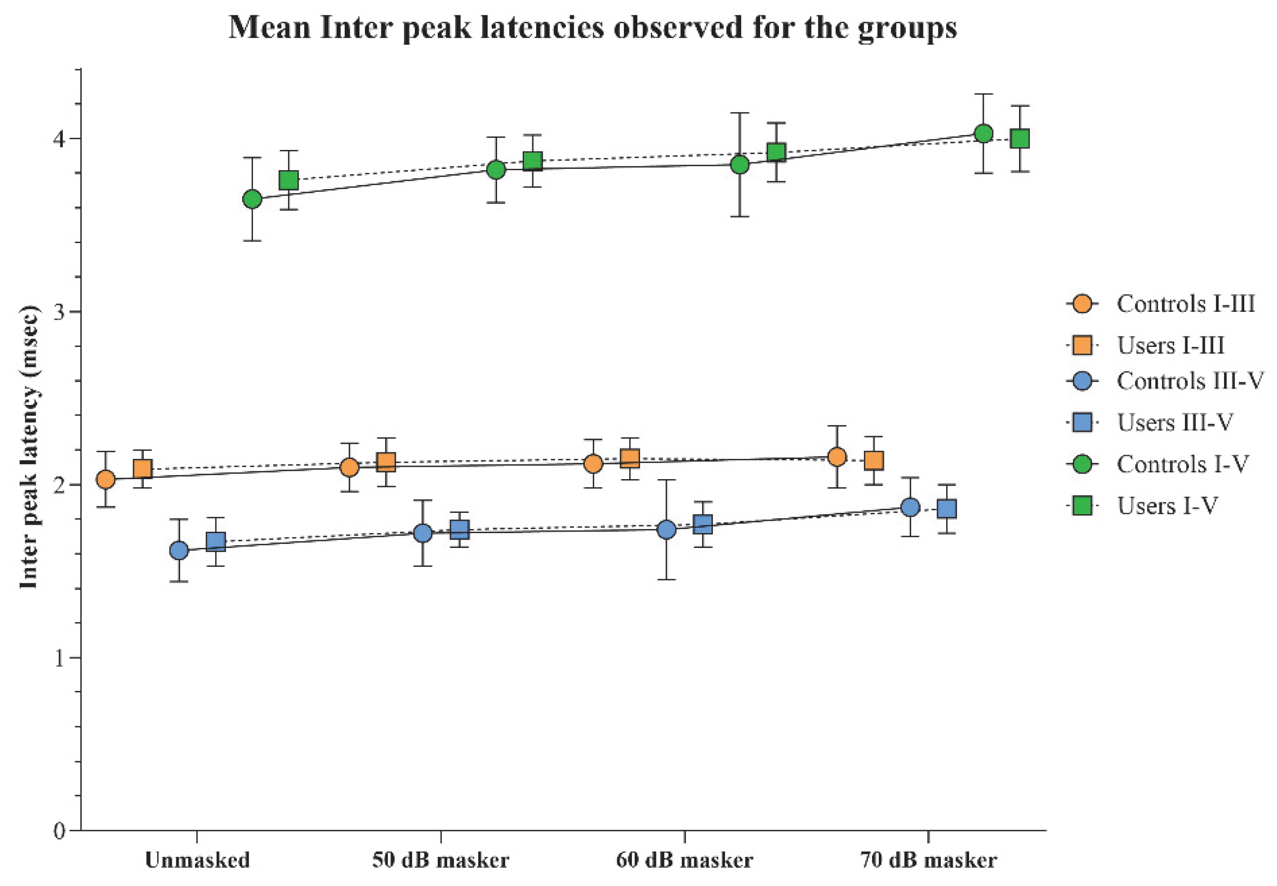Diagnostics 15 02672 g005 Diagnostics 15 02672 g005